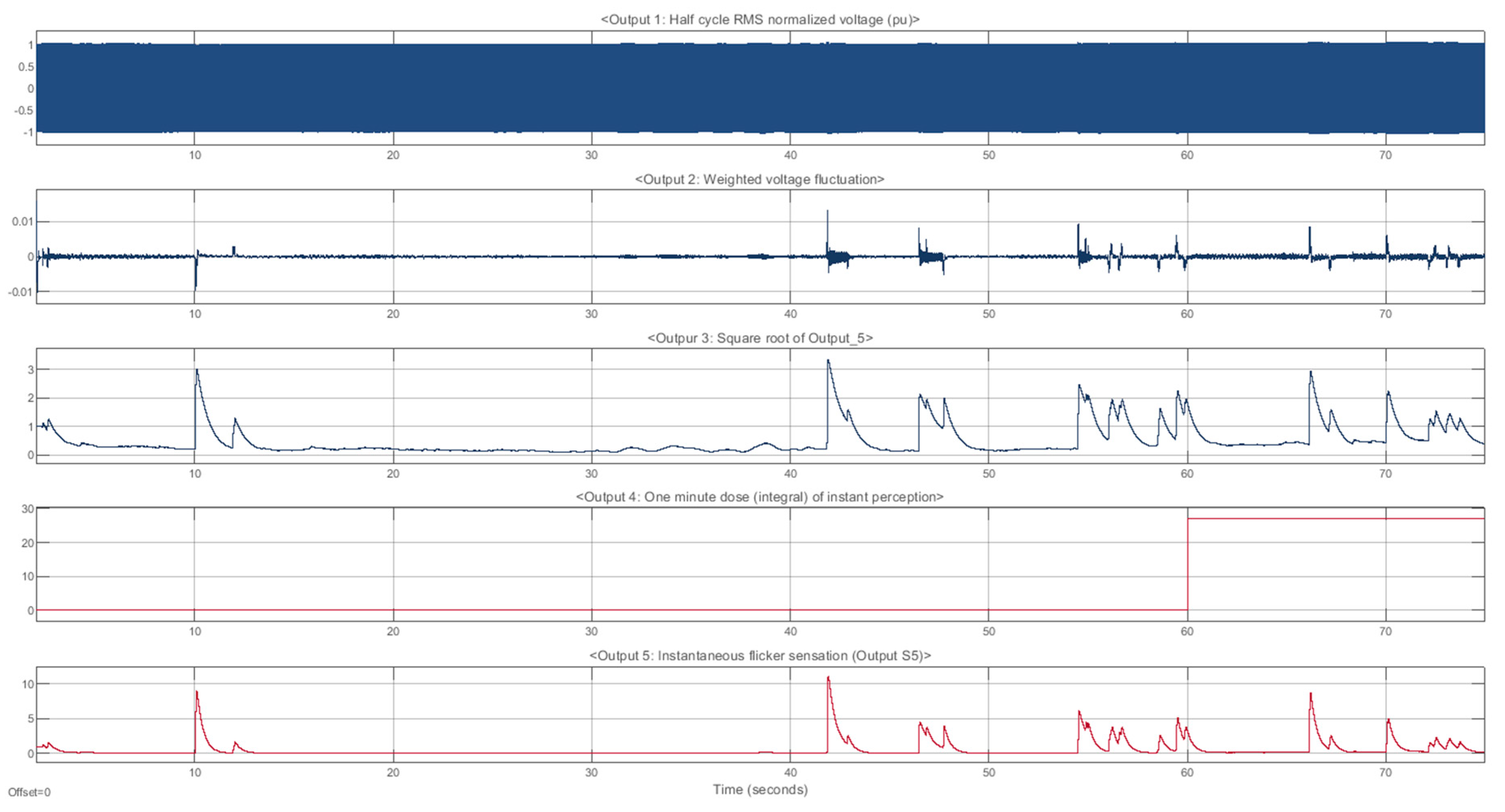 Energies 12 03975 g008