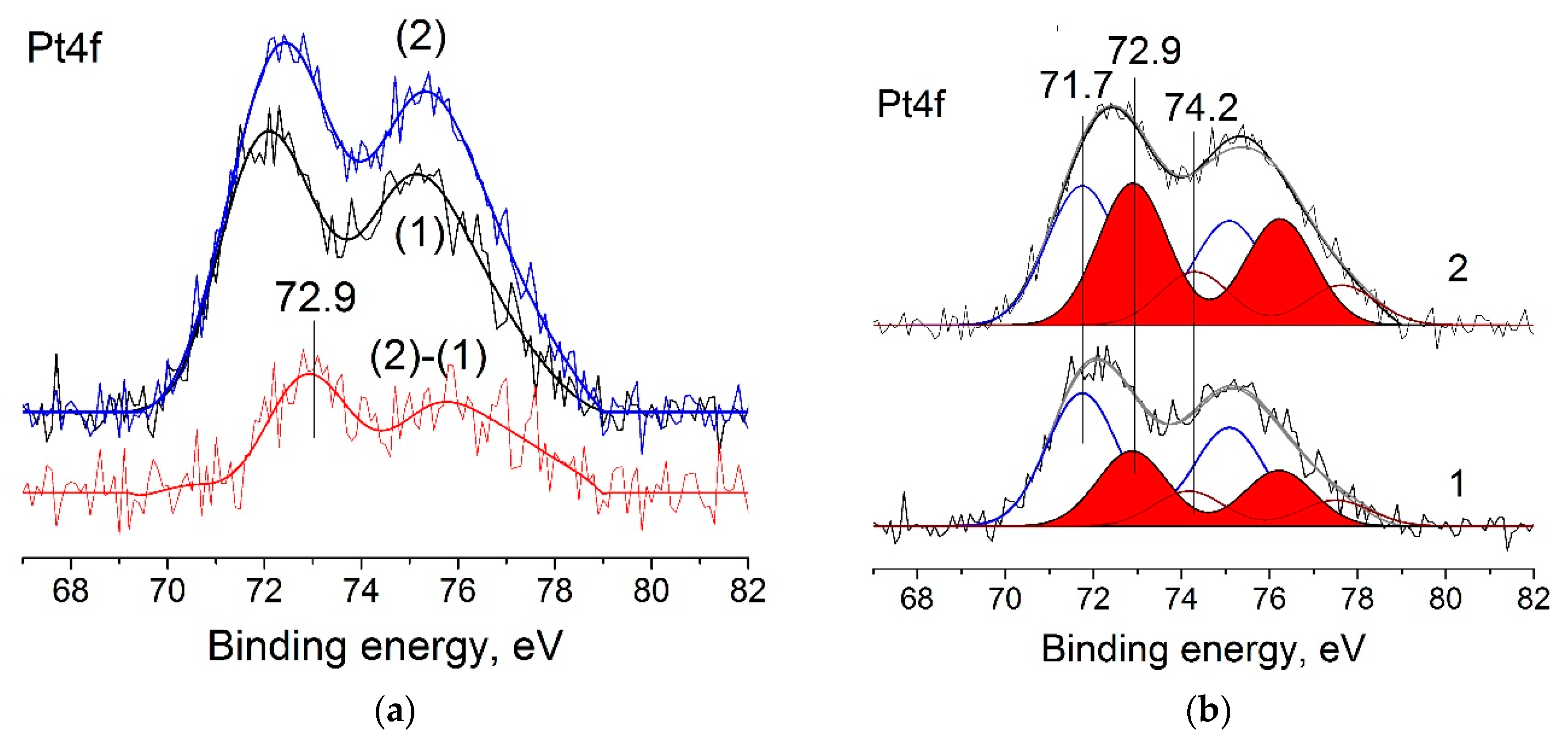 Energies 12 03976 g005