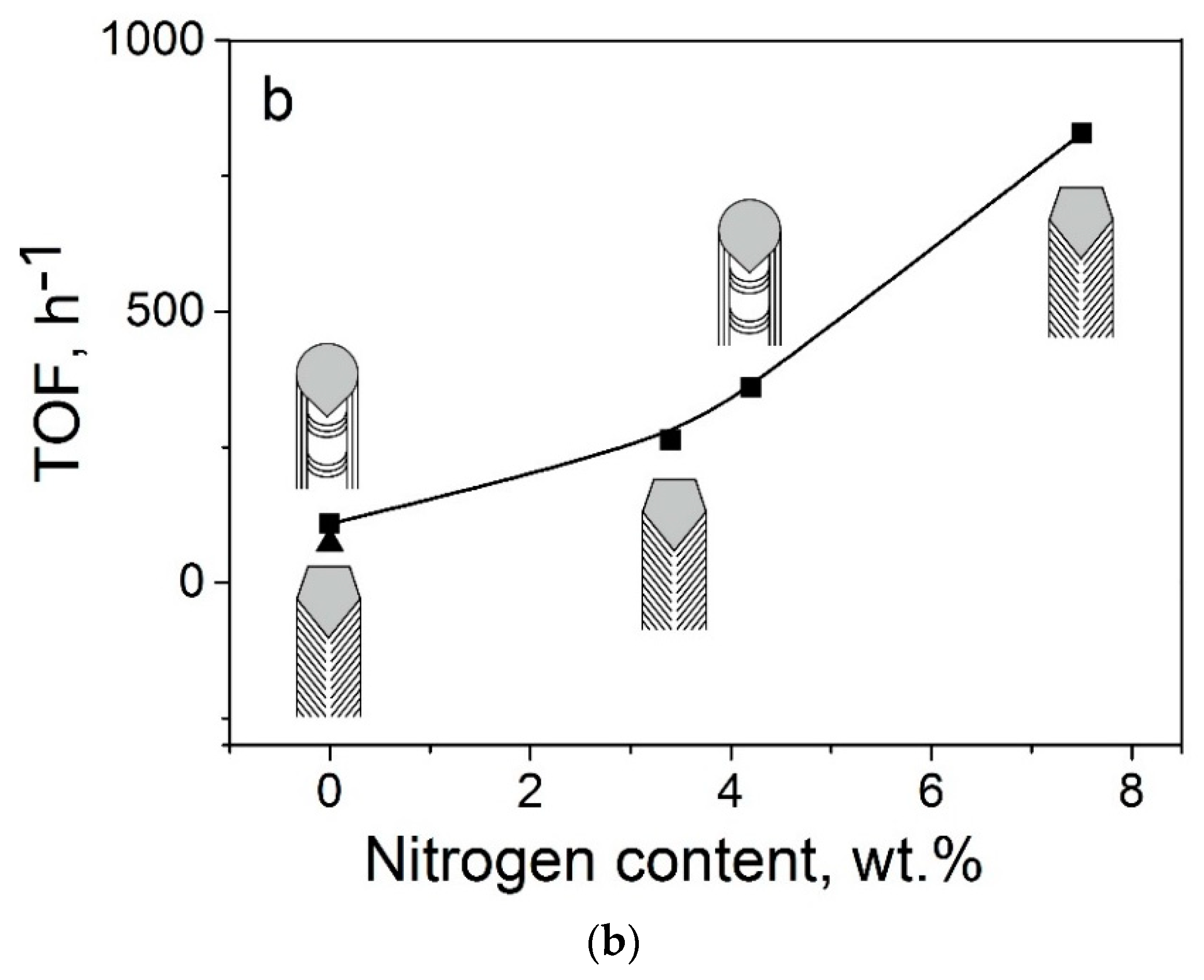 Energies 12 03976 g007b