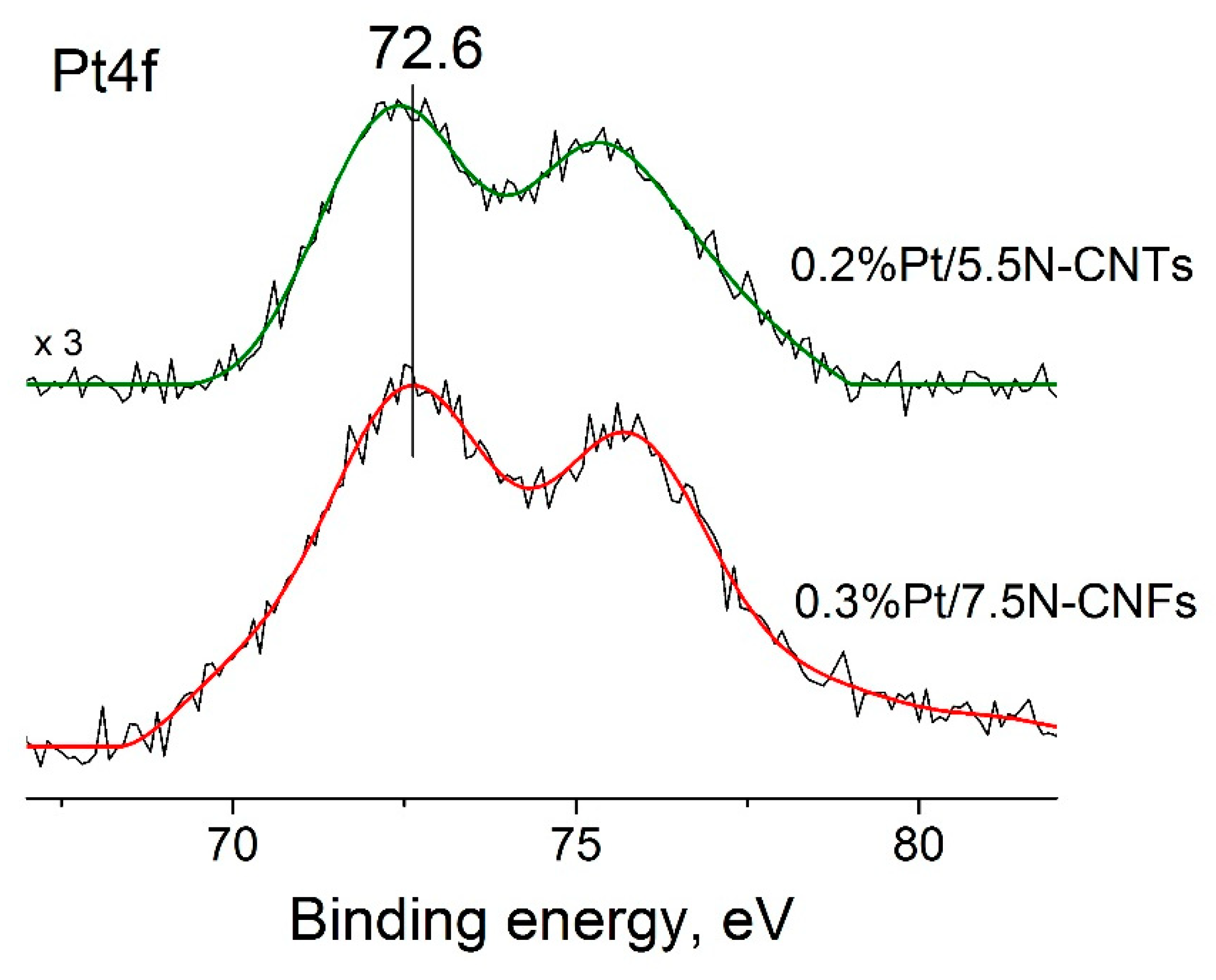 Energies 12 03976 g008