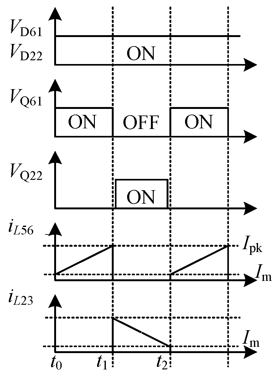 Energies 12 03978 g009