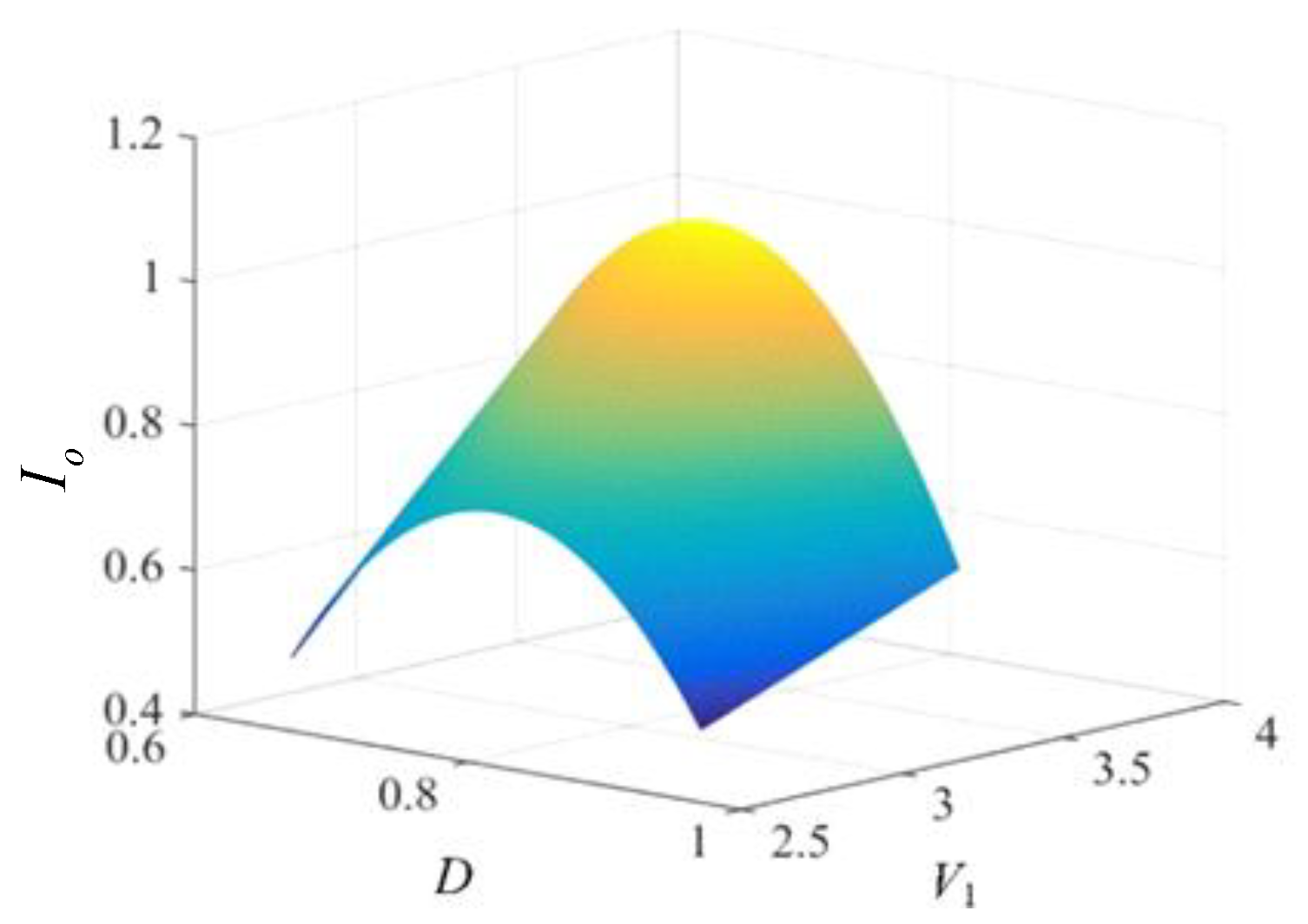 Energies 12 03978 g012