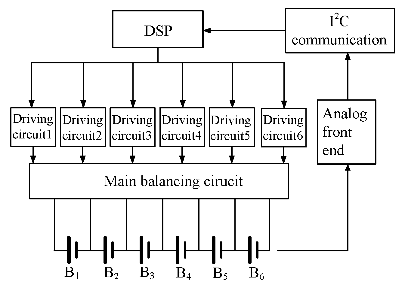 Energies 12 03978 g015
