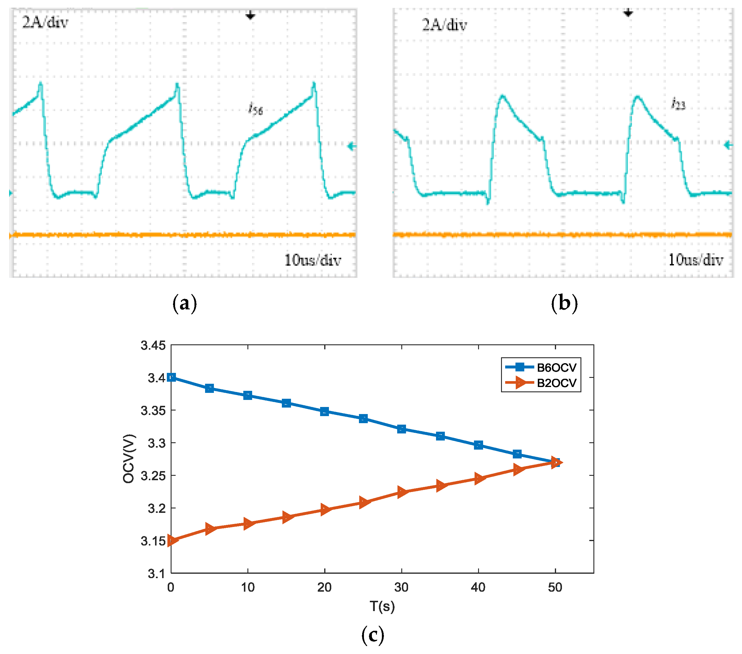 Energies 12 03978 g018