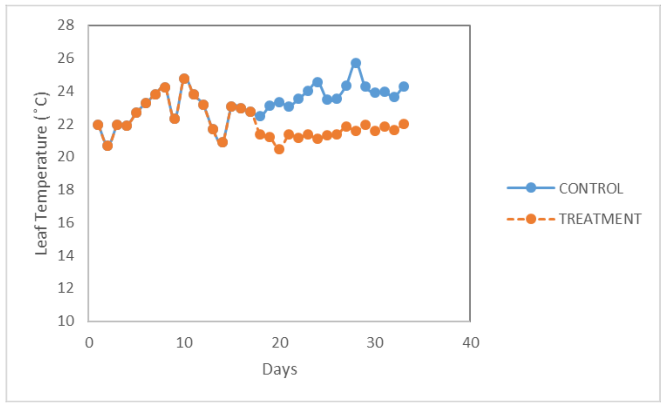 Energies 12 03980 g001