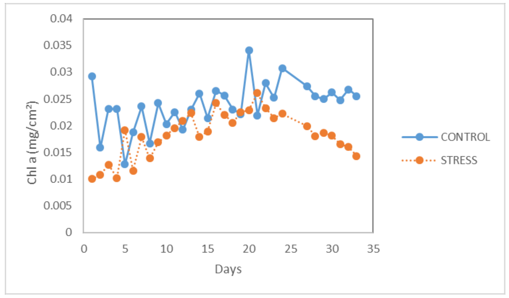 Energies 12 03980 g003