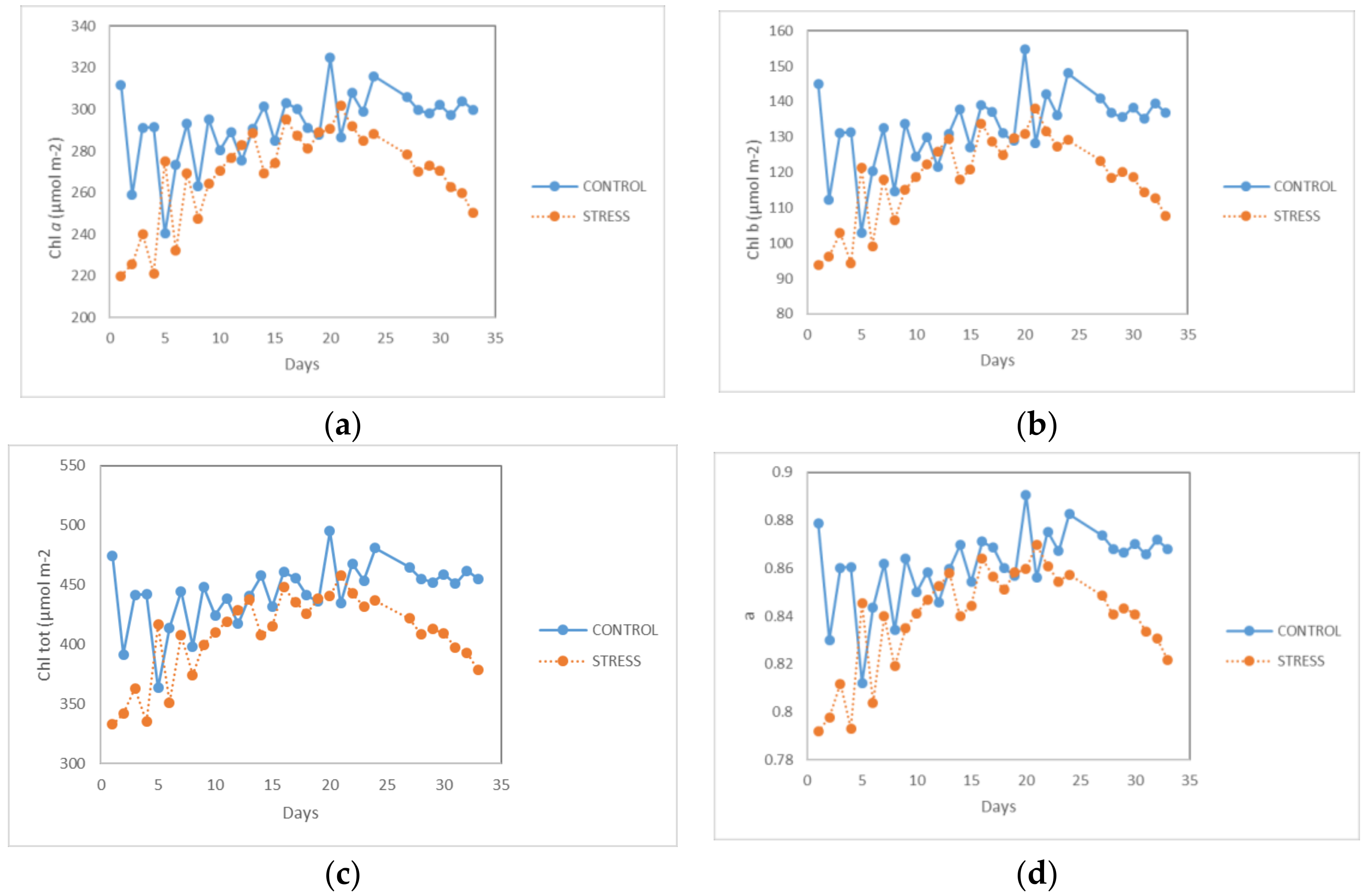 Energies 12 03980 g004