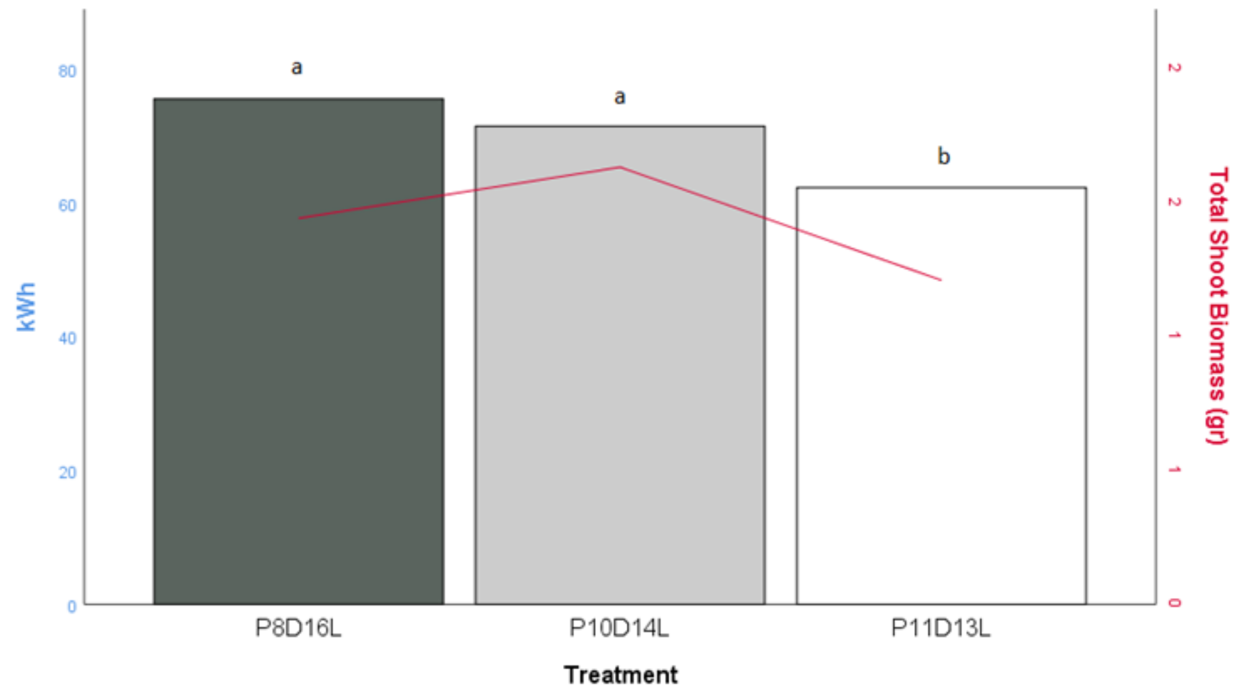 Energies 12 03980 g006