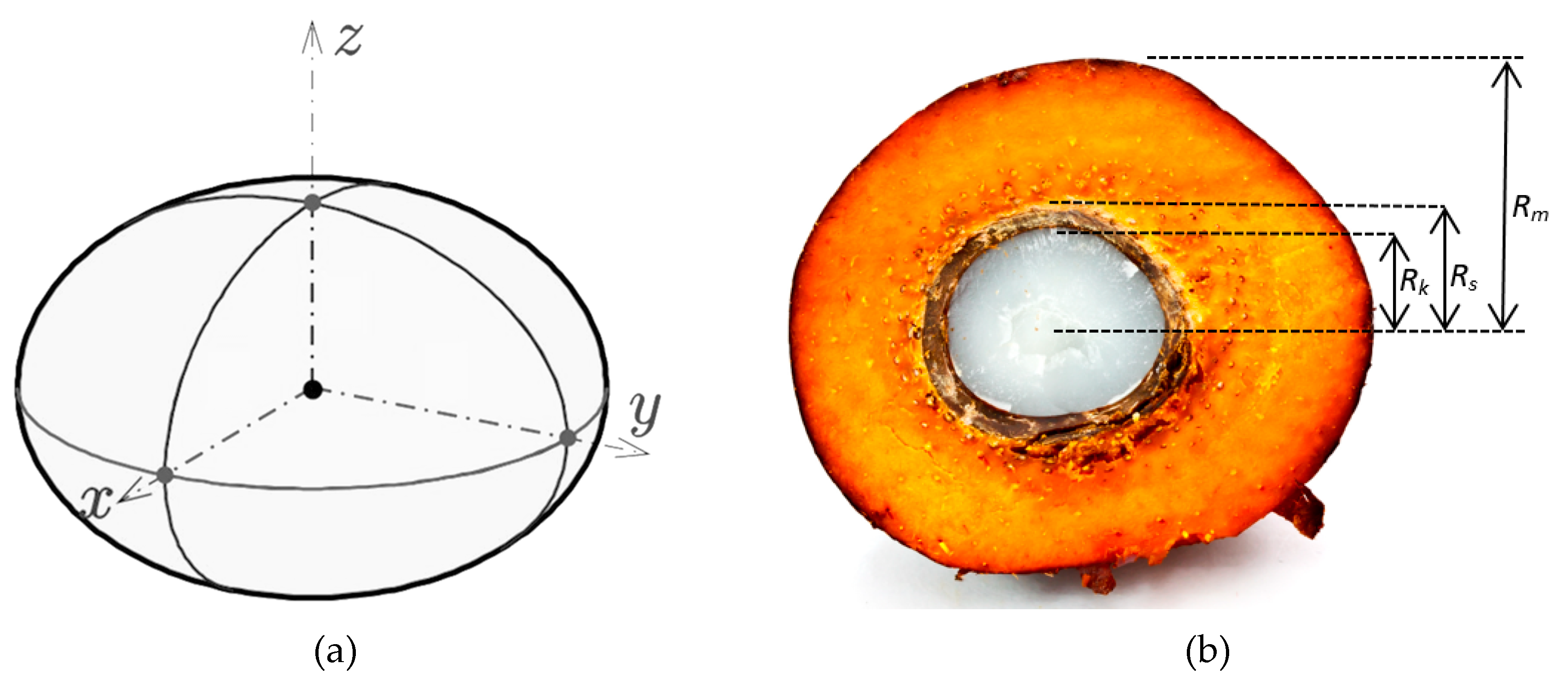 Energies 12 03981 g001 Energies 12 03981 g001