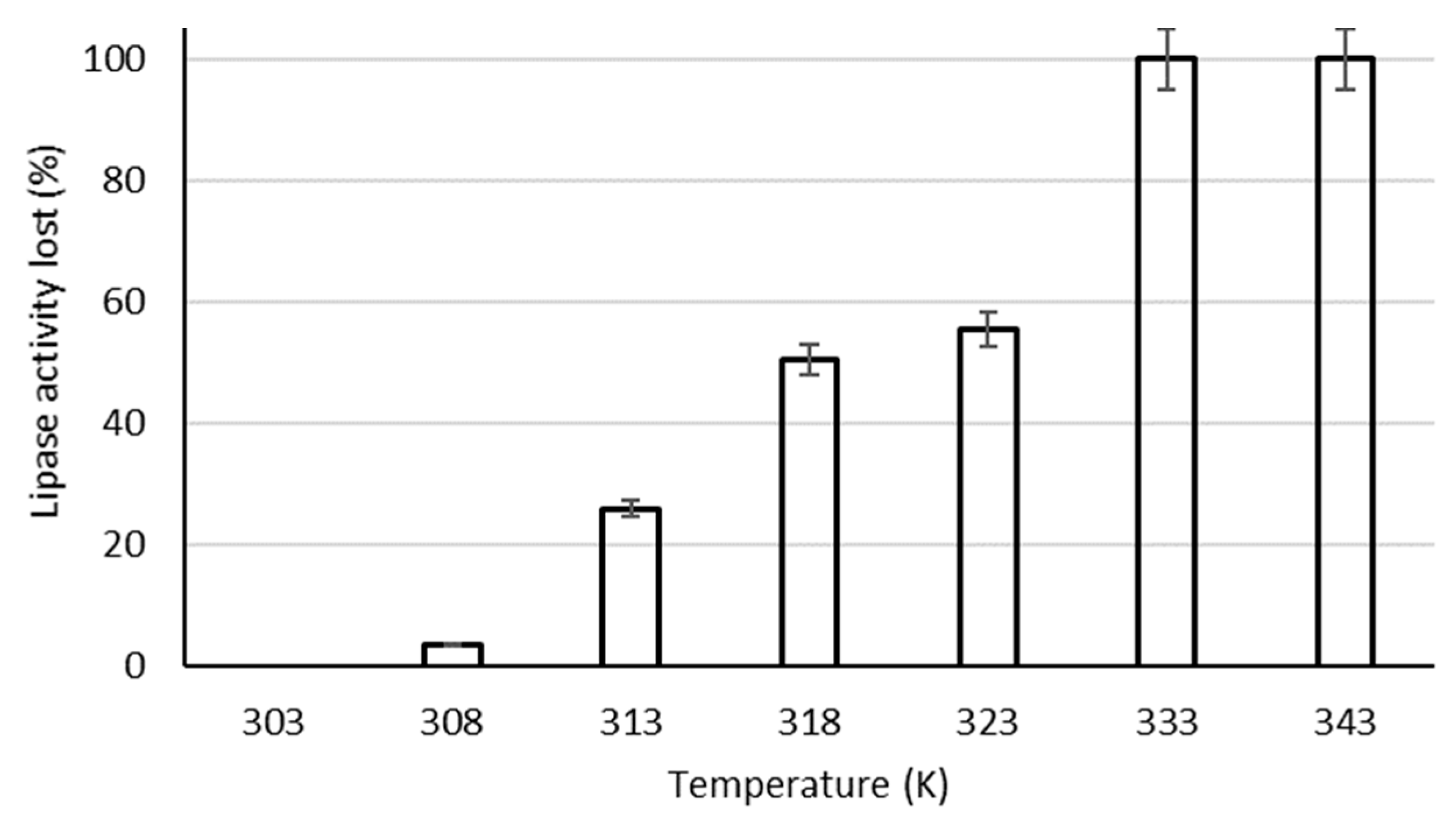 Energies 12 03981 g006 Energies 12 03981 g006