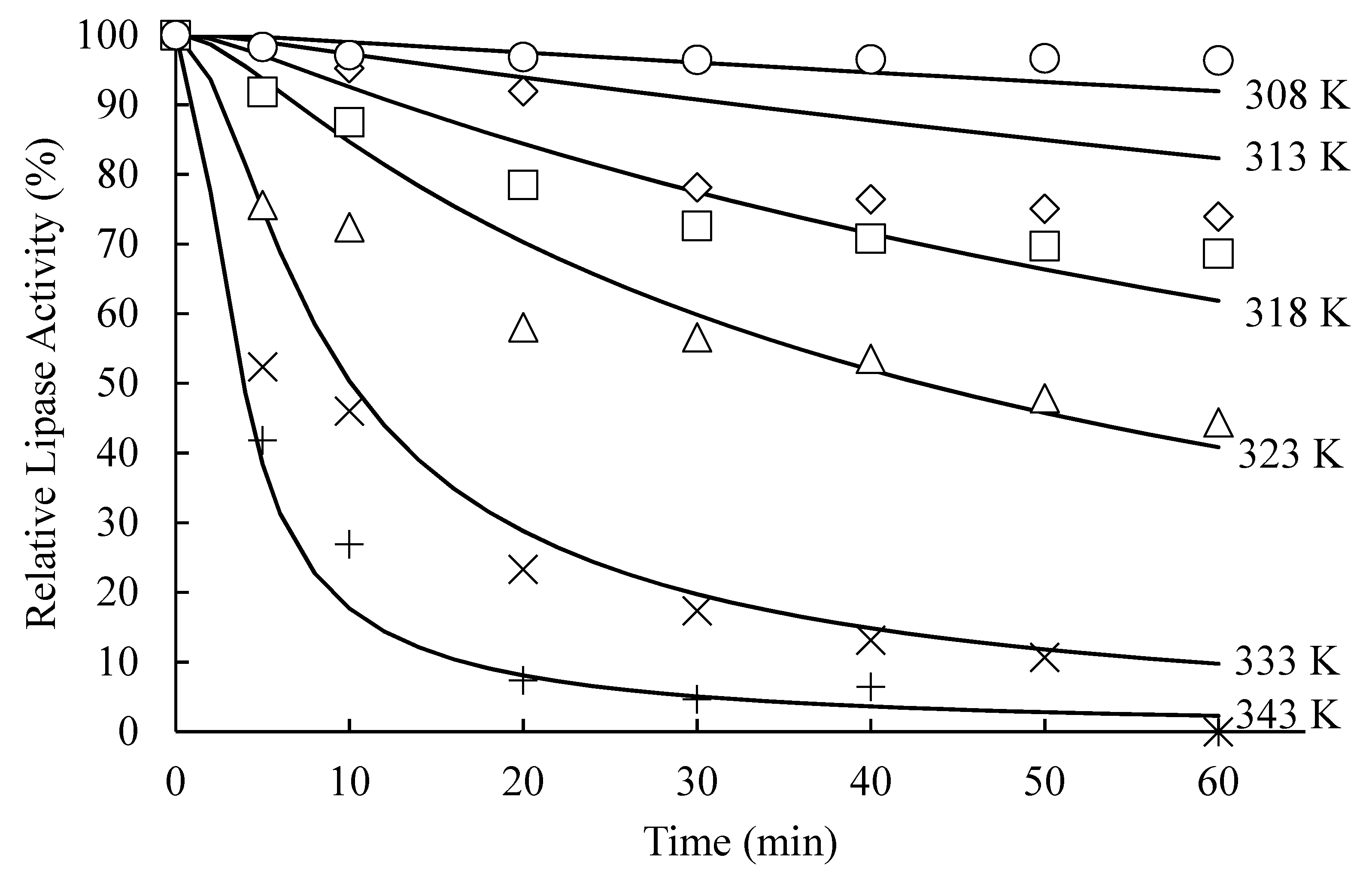 Energies 12 03981 g007 Energies 12 03981 g007