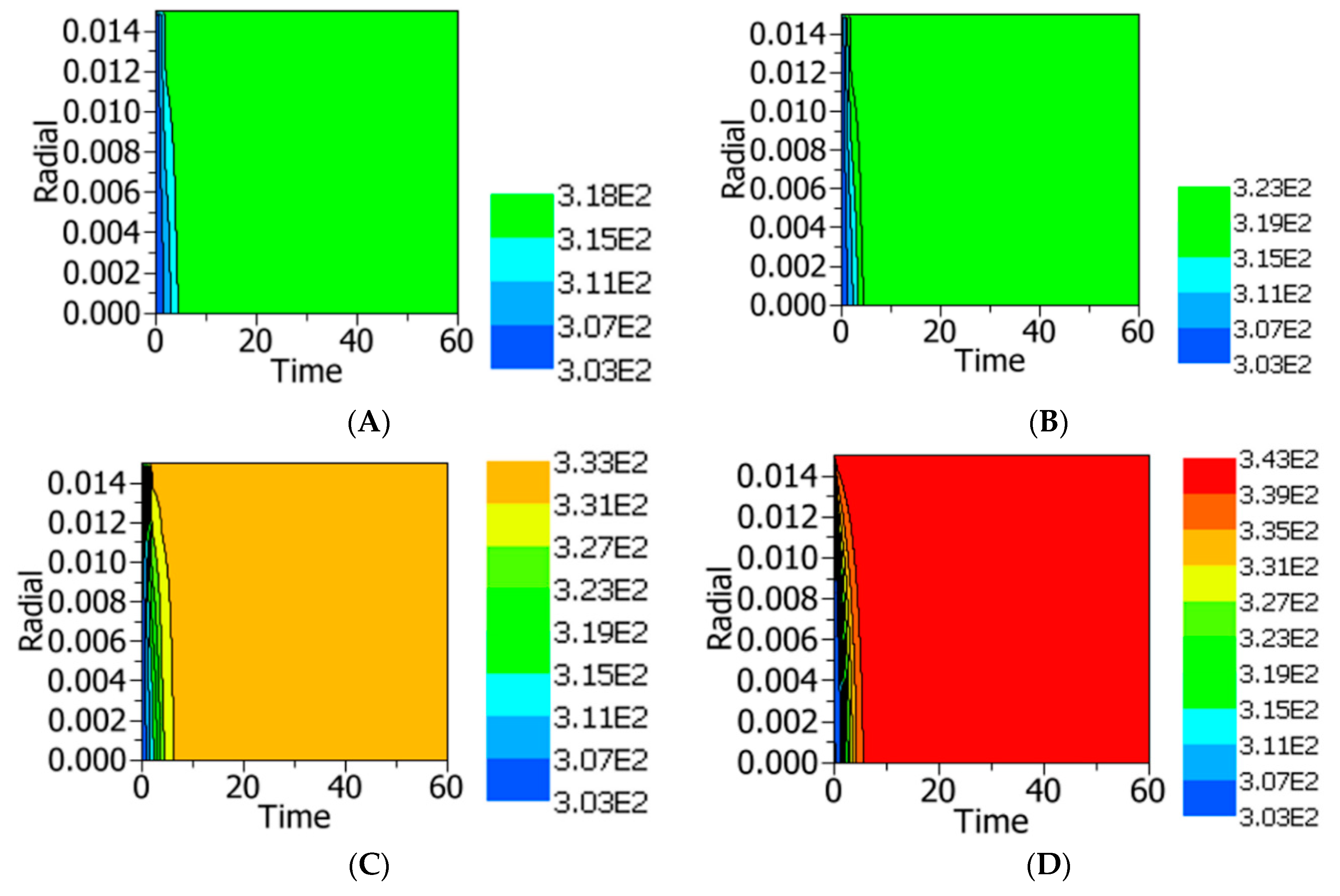 Energies 12 03981 g009 Energies 12 03981 g009