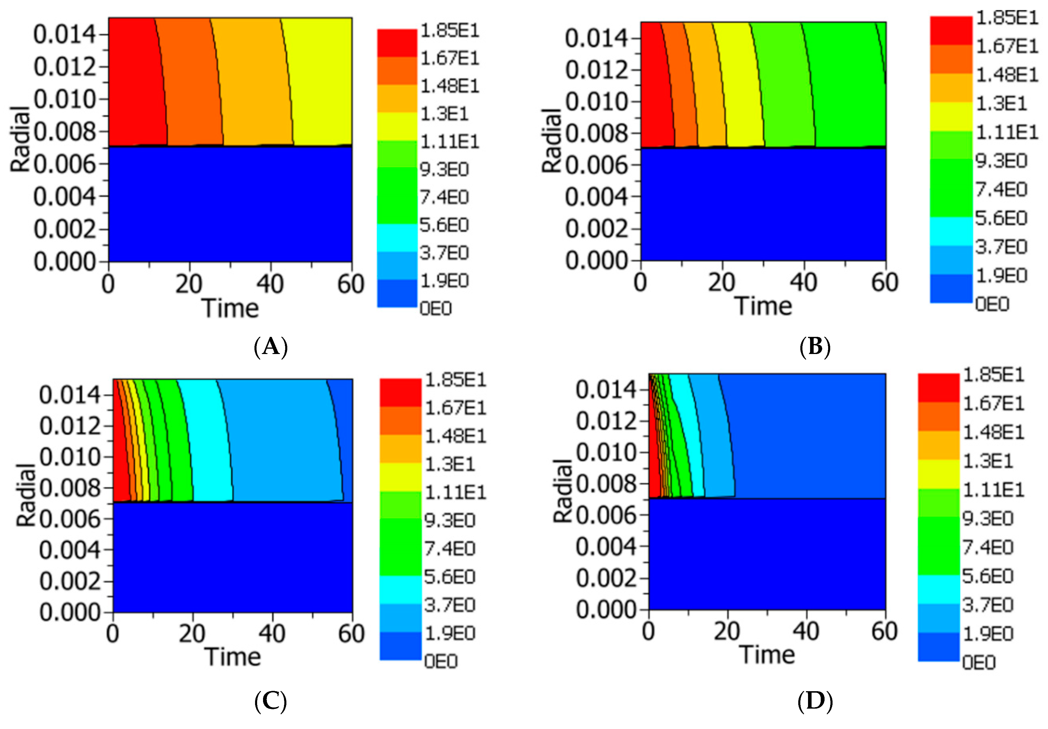 Energies 12 03981 g010 Energies 12 03981 g010