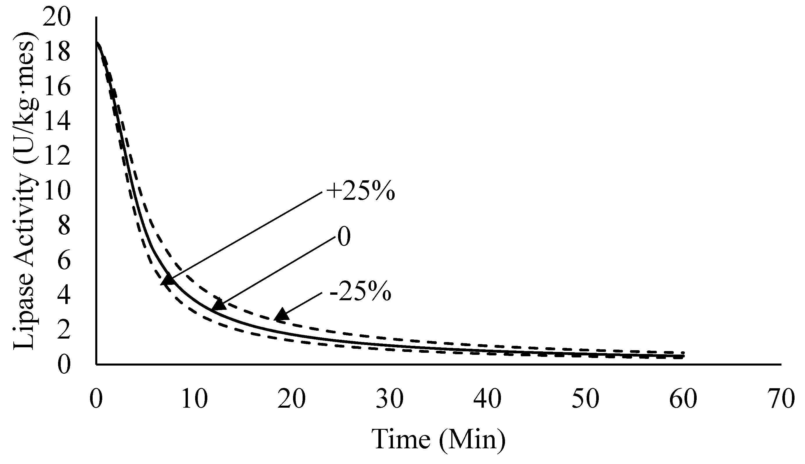 Energies 12 03981 g011 Energies 12 03981 g011