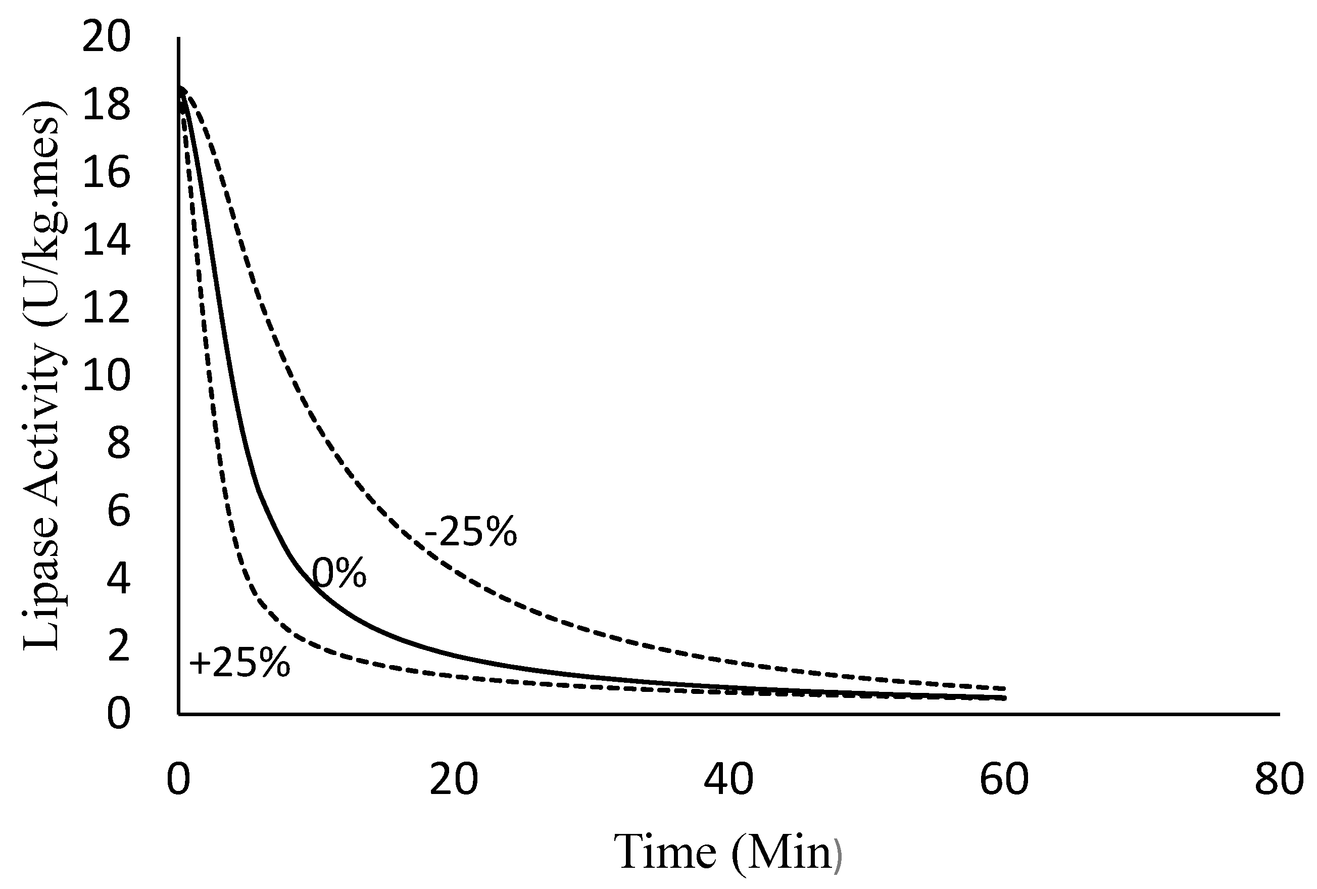 Energies 12 03981 g012 Energies 12 03981 g012