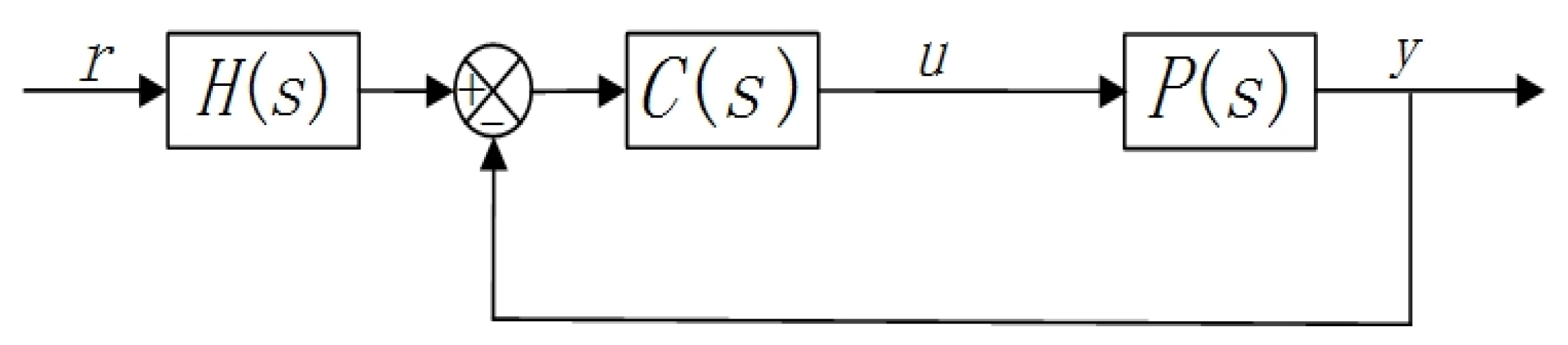 Energies 12 03982 g004 550