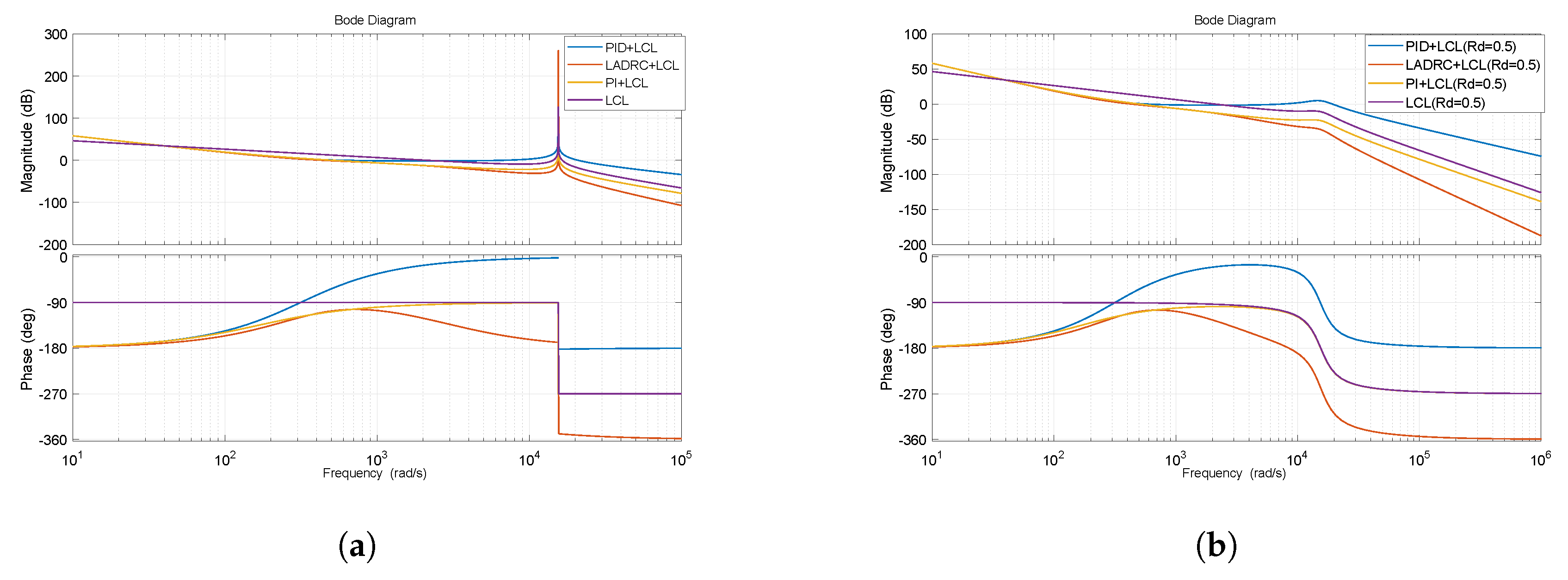 Energies 12 03982 g007 550
