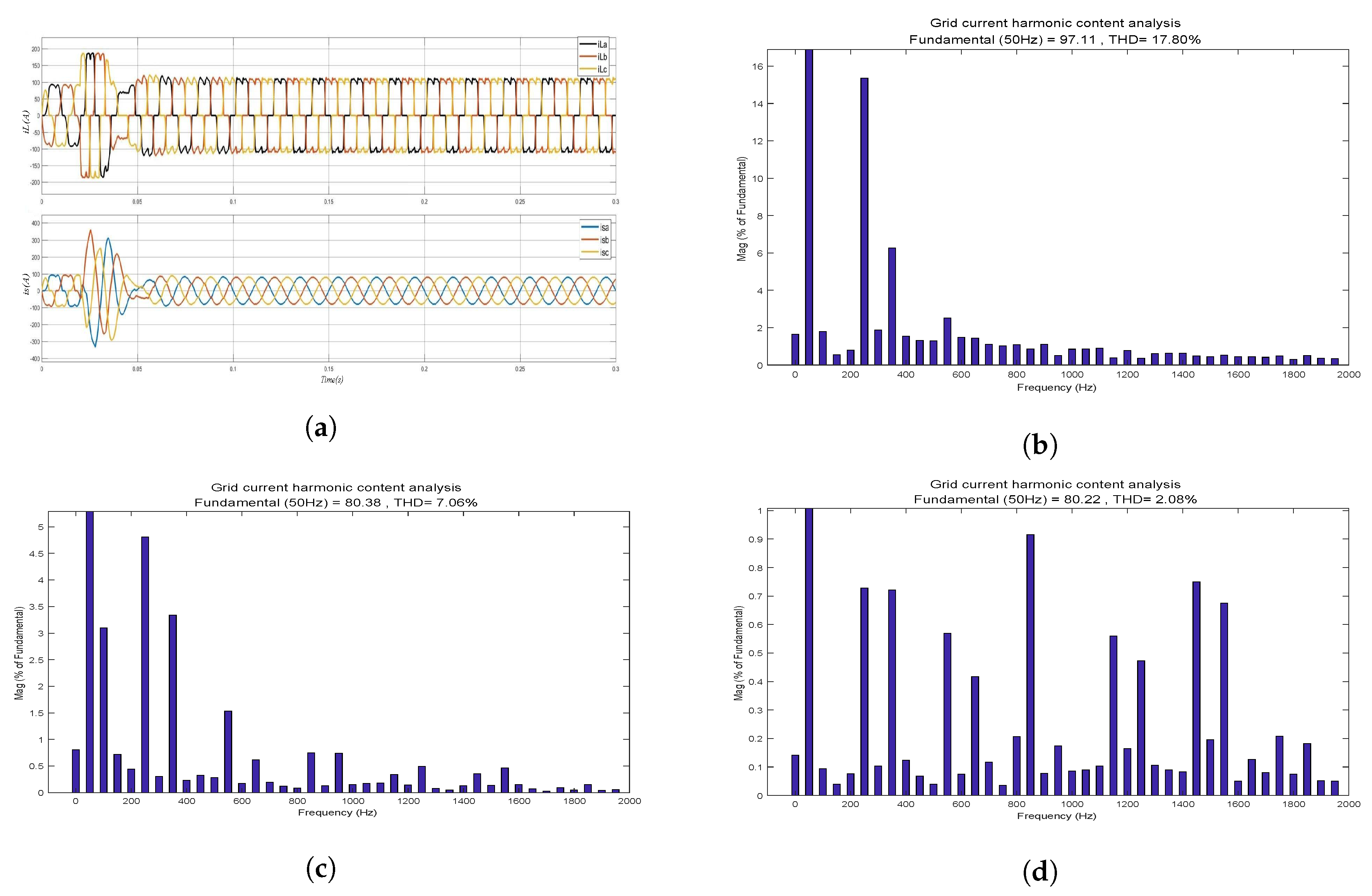 Energies 12 03982 g009 550
