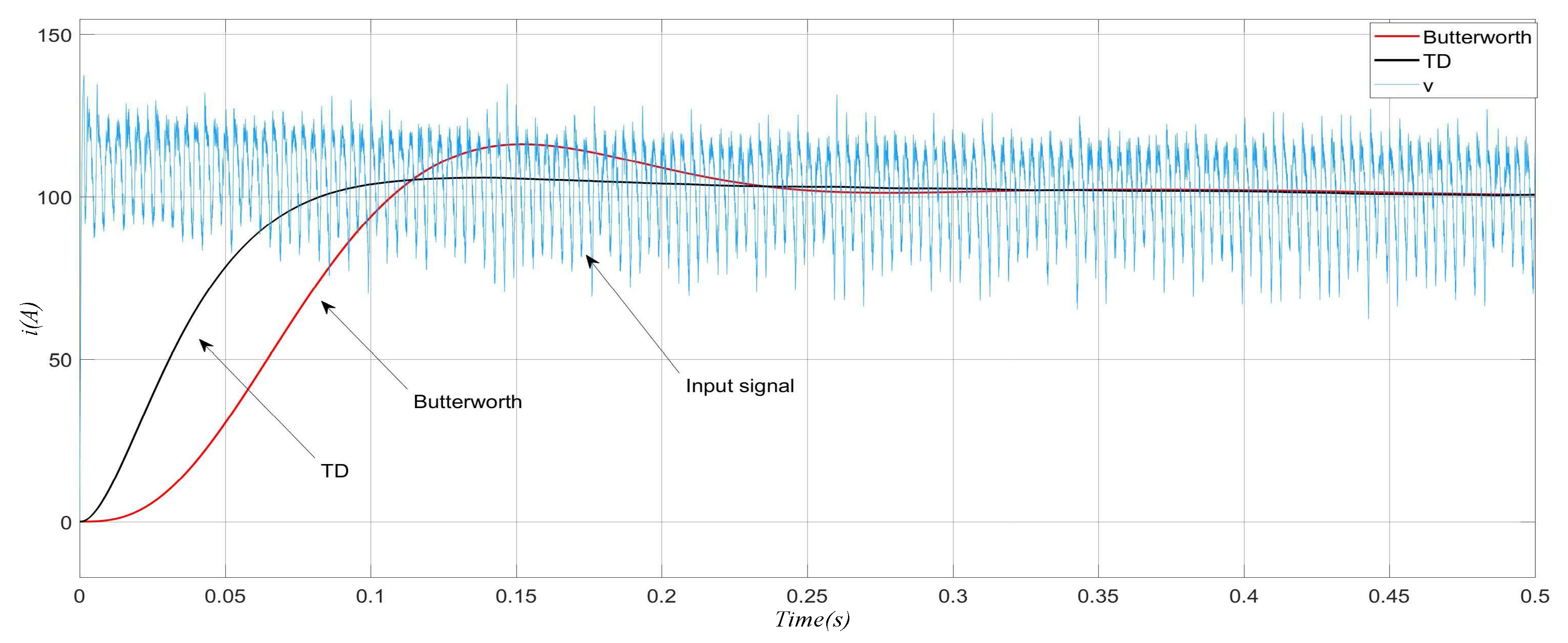 Energies 12 03982 g011 550