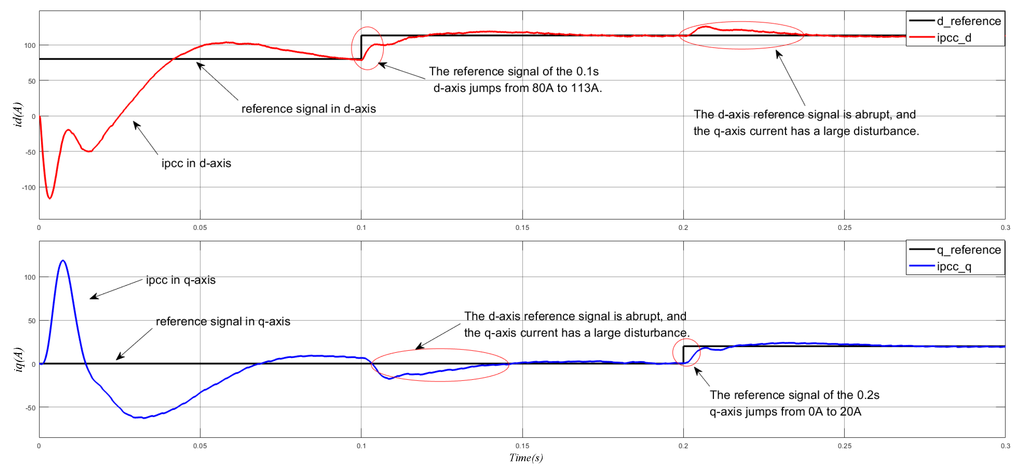 Energies 12 03982 g013 550
