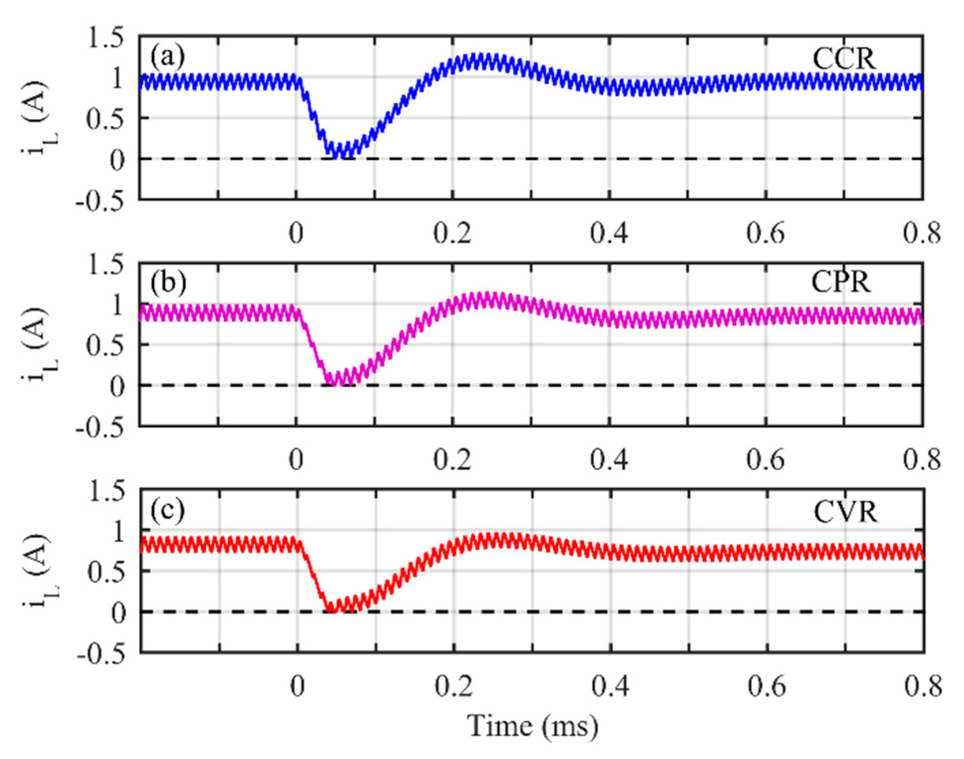 Energies 12 03984 g014