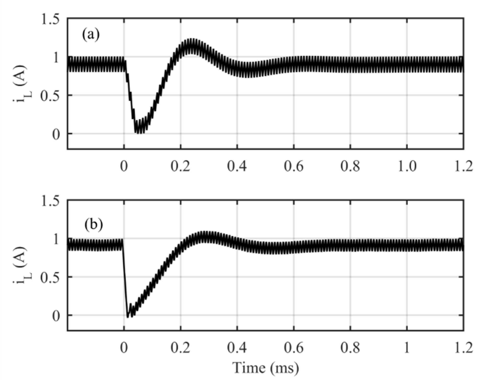 Energies 12 03984 g015