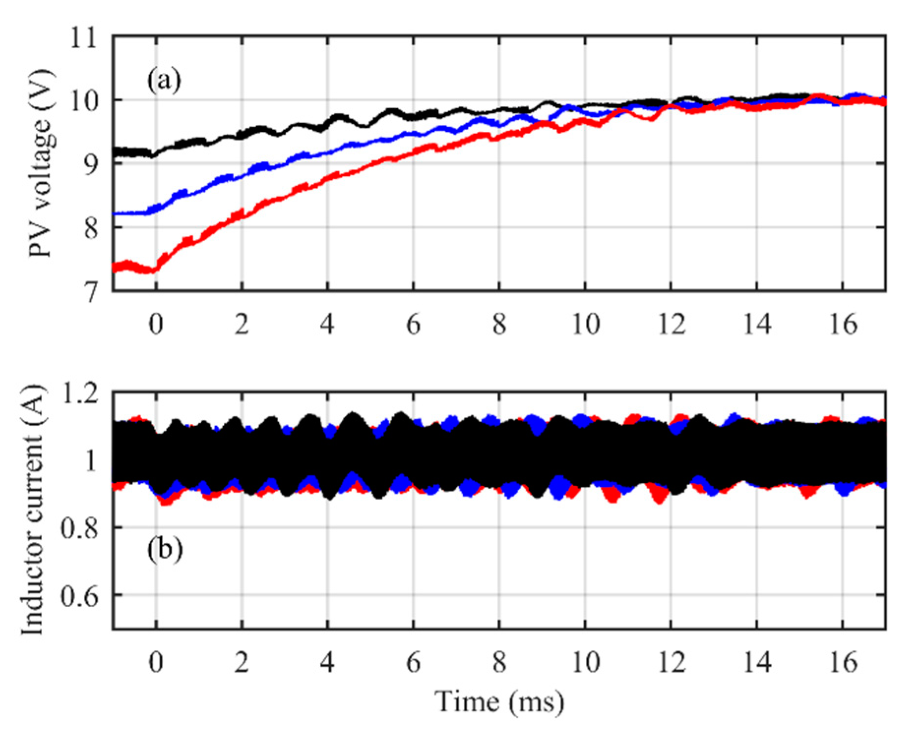 Energies 12 03984 g016