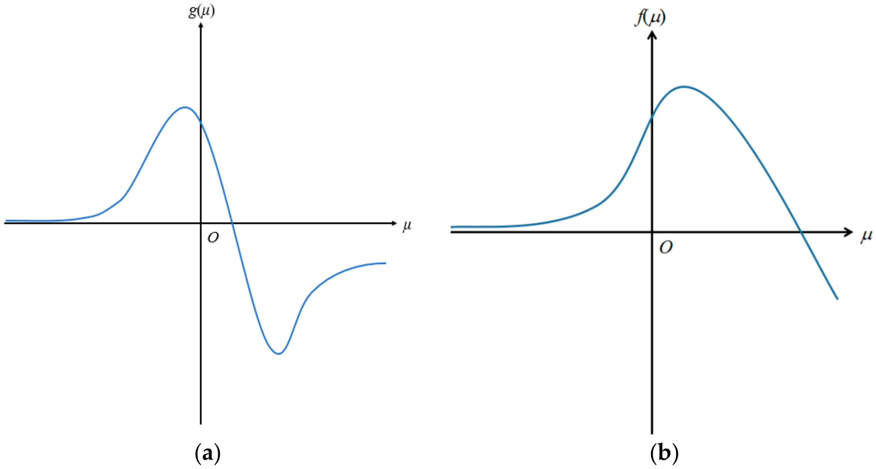 Energies 12 03985 g002 Energies 12 03985 g002
