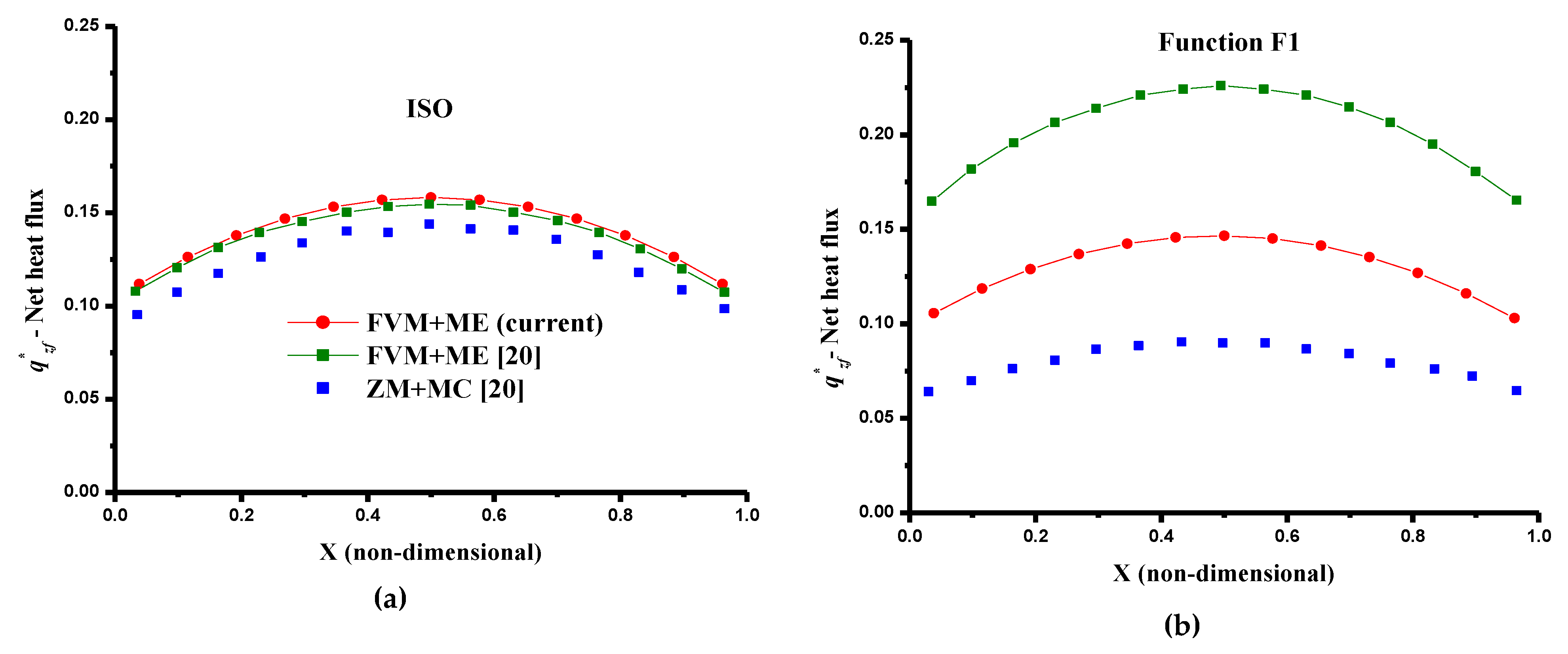 Energies 12 03986 g003a