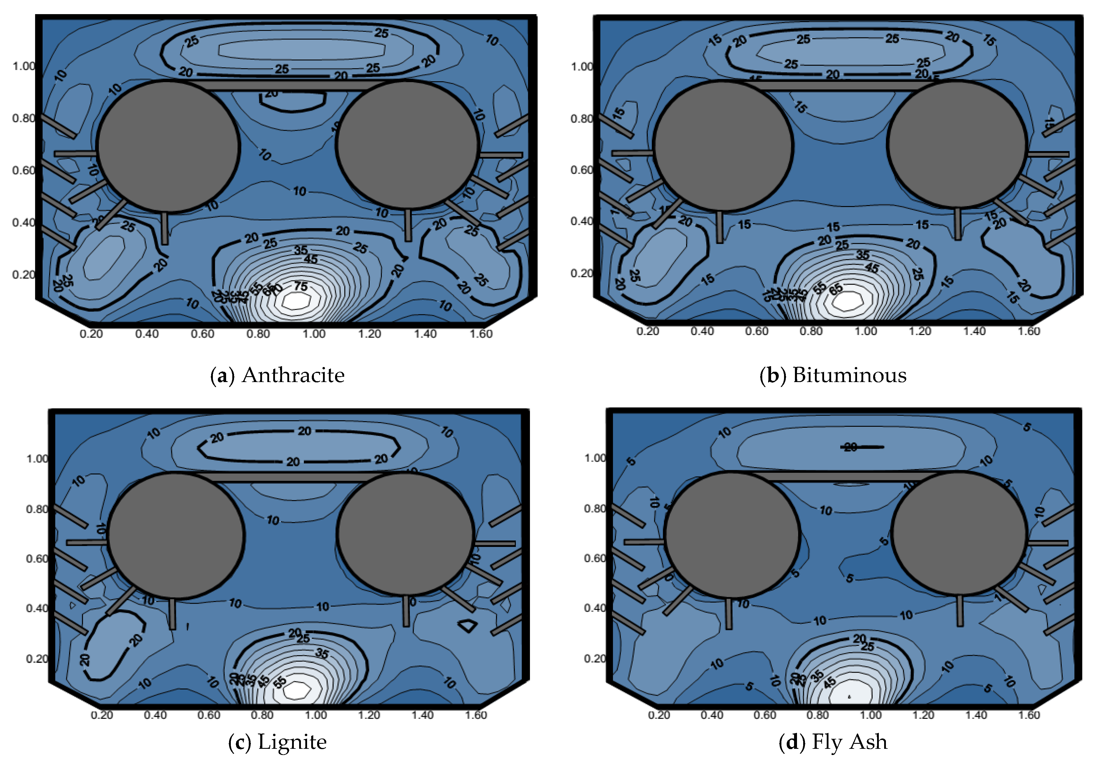 Energies 12 03986 g010