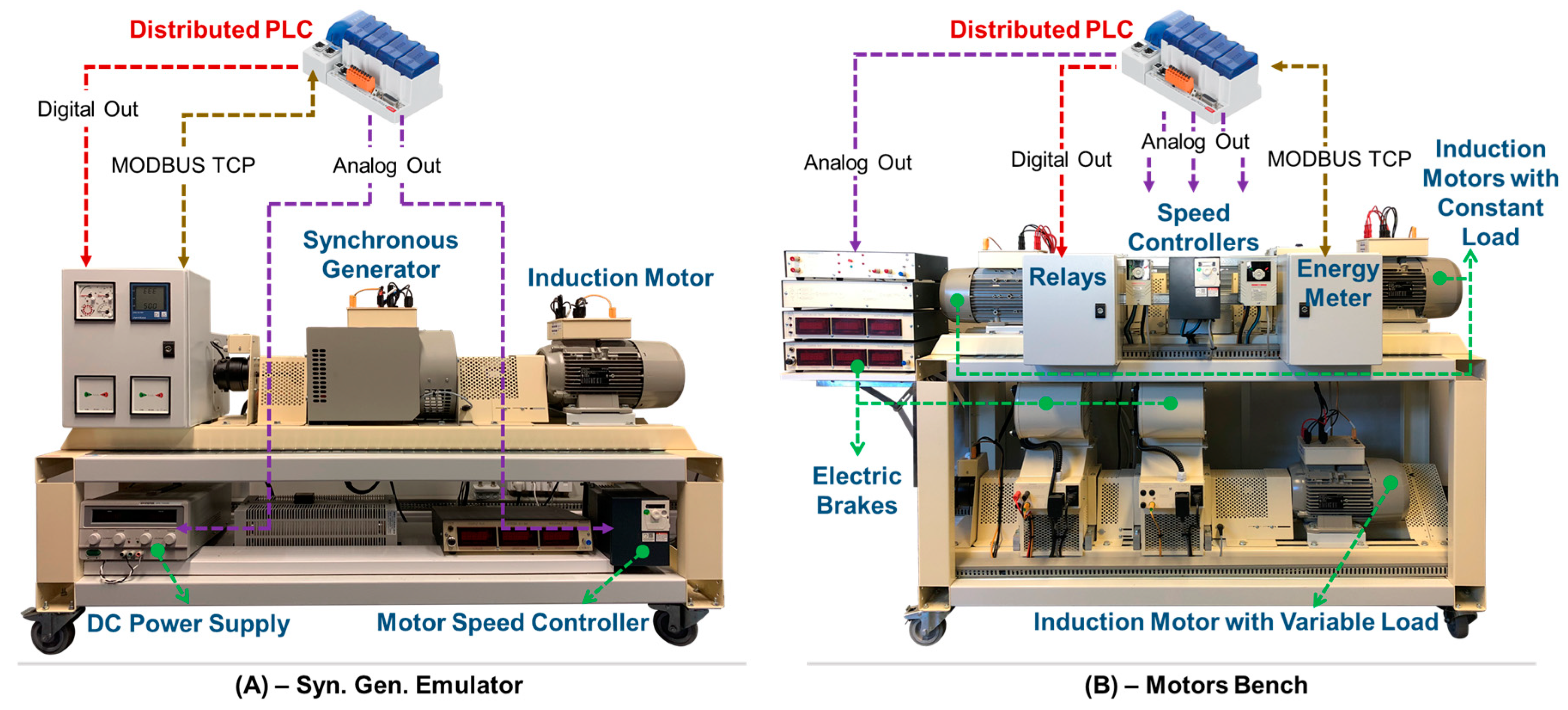 Energies 12 03987 g002