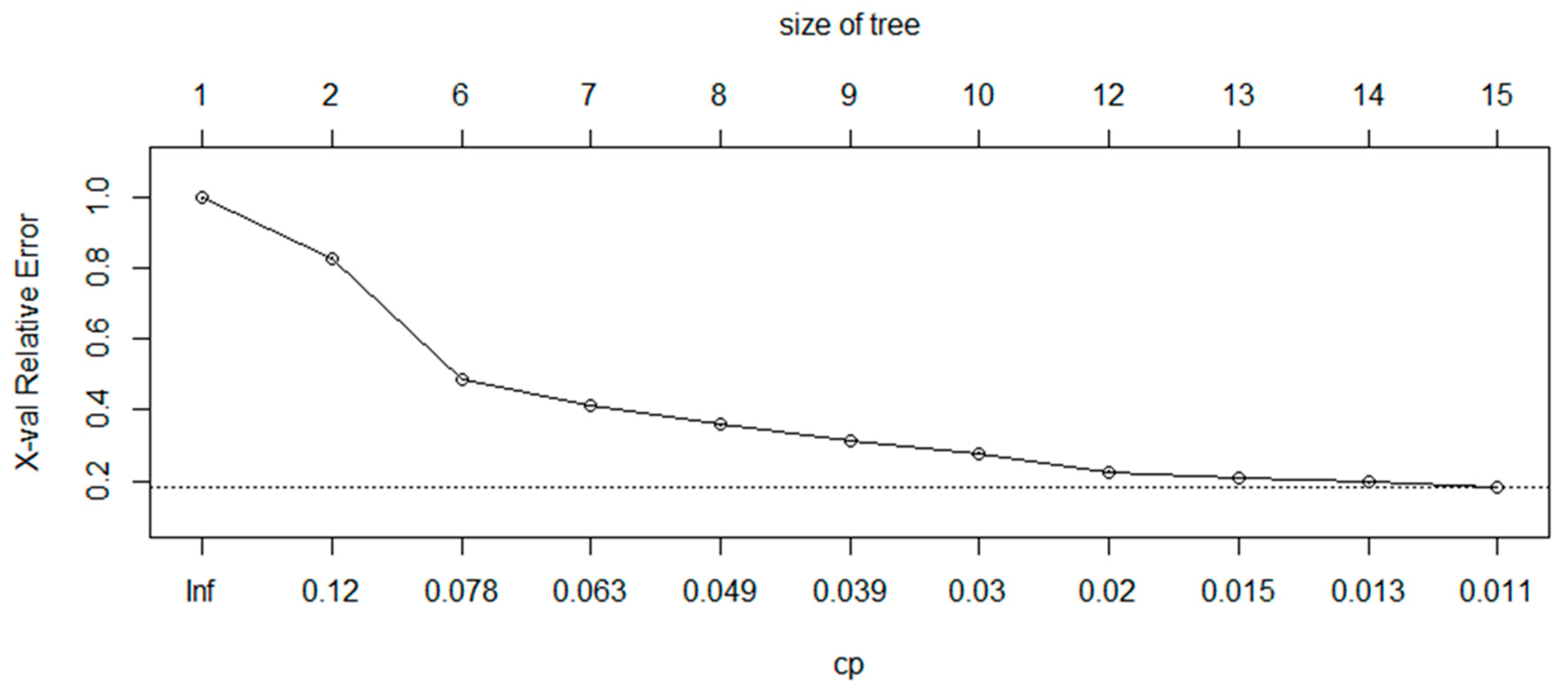 Energies 12 03987 g009