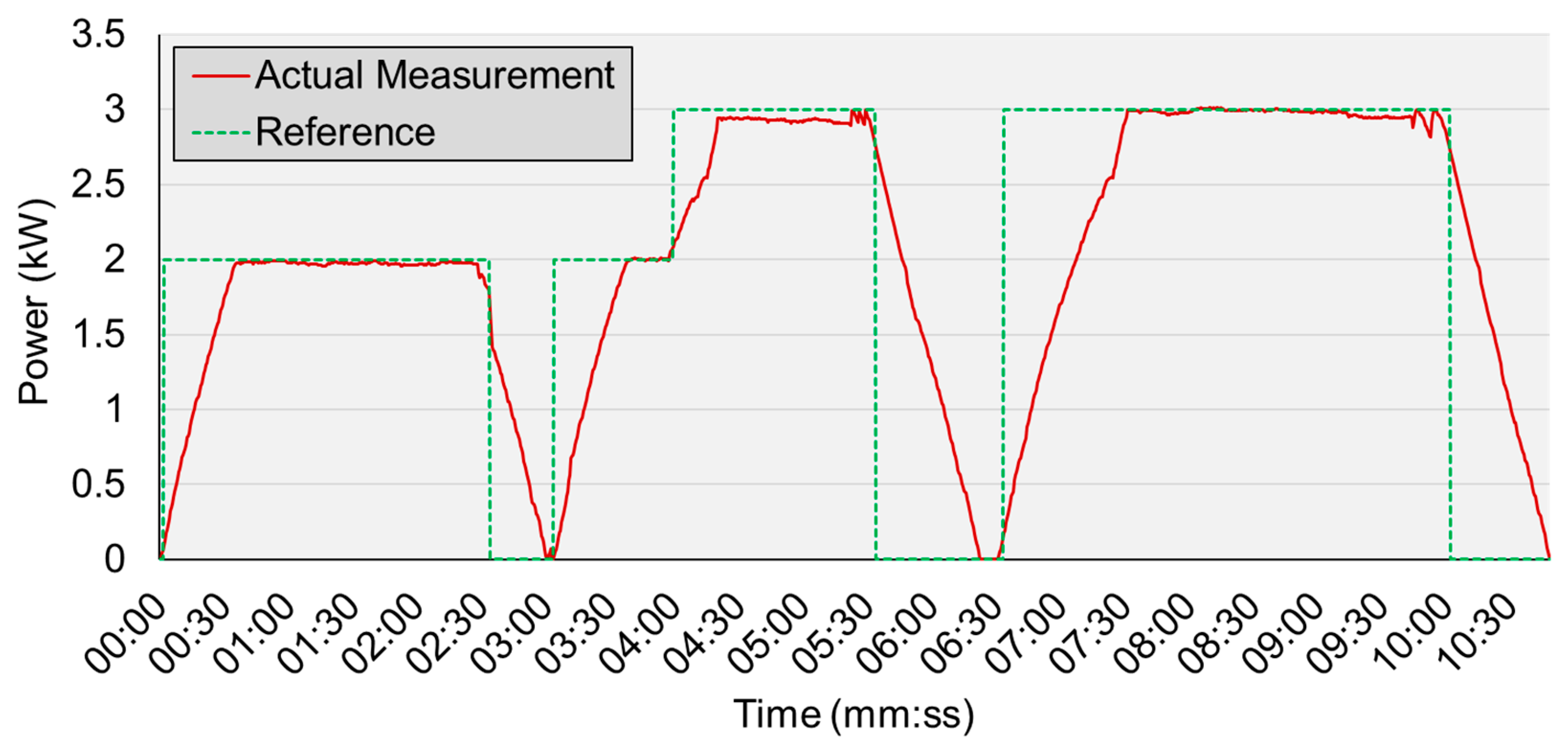 Energies 12 03987 g012