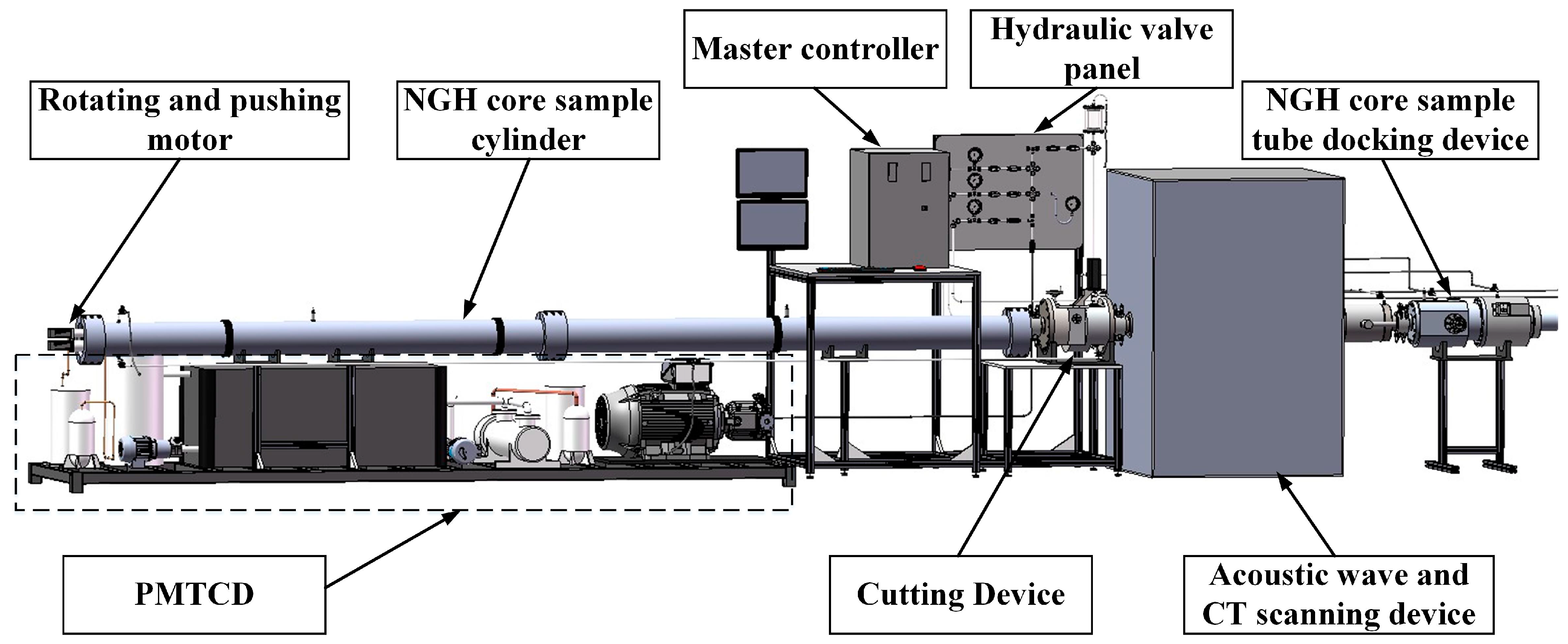 Energies 12 03990 g001