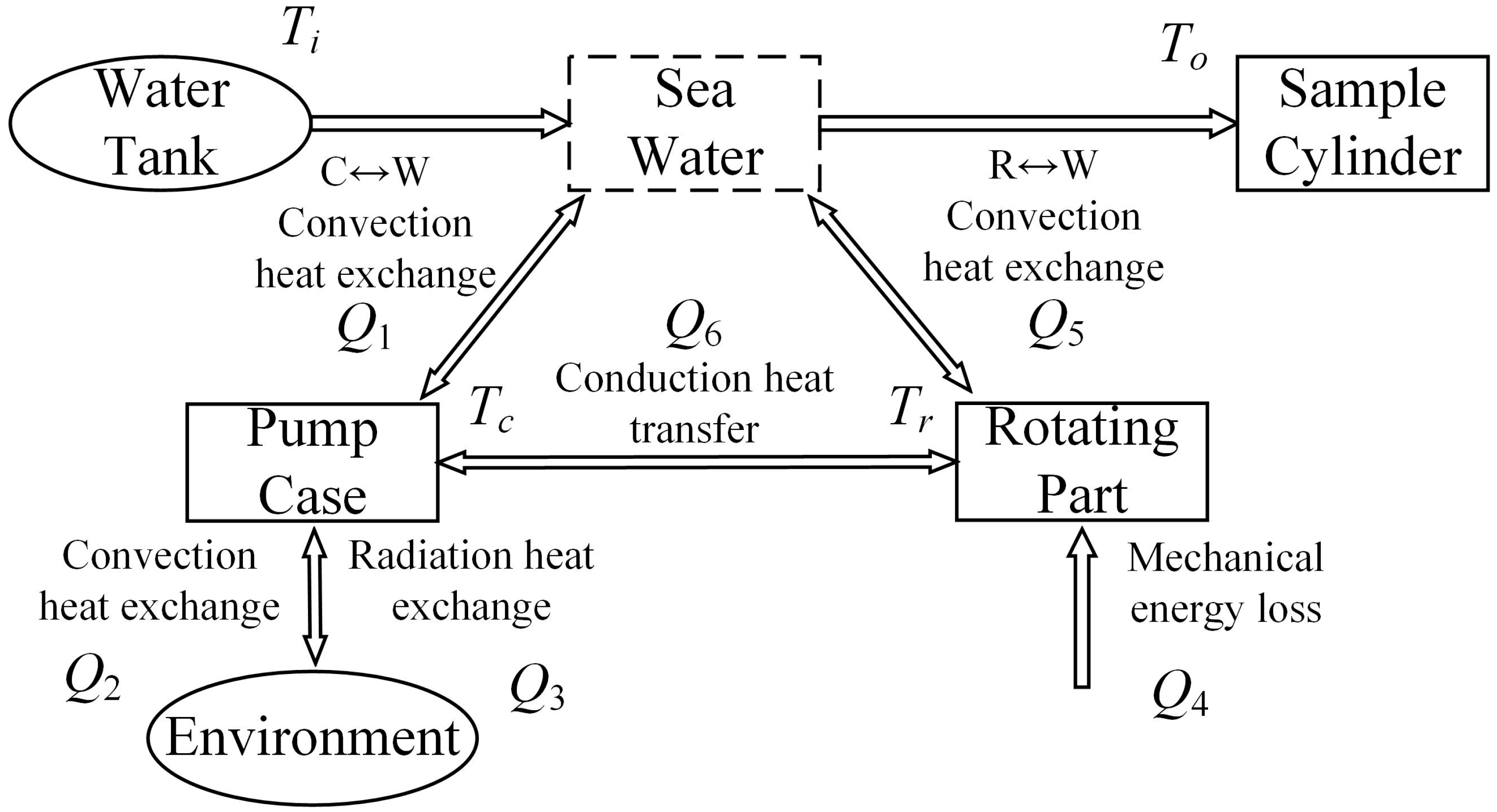 Energies 12 03990 g004