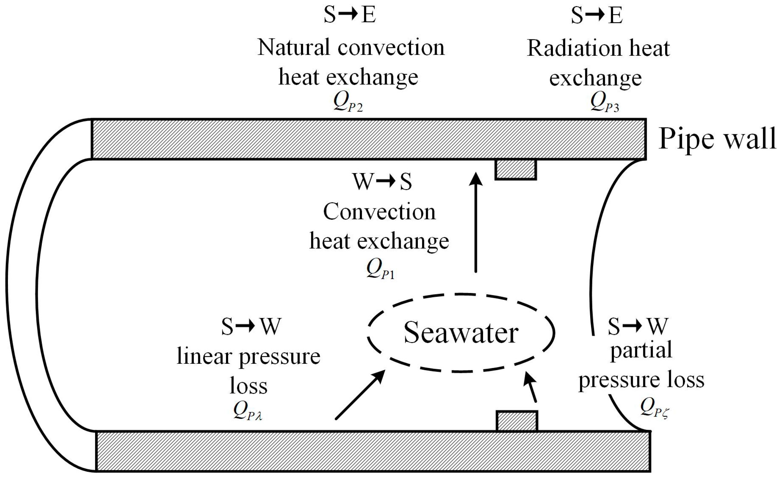 Energies 12 03990 g005