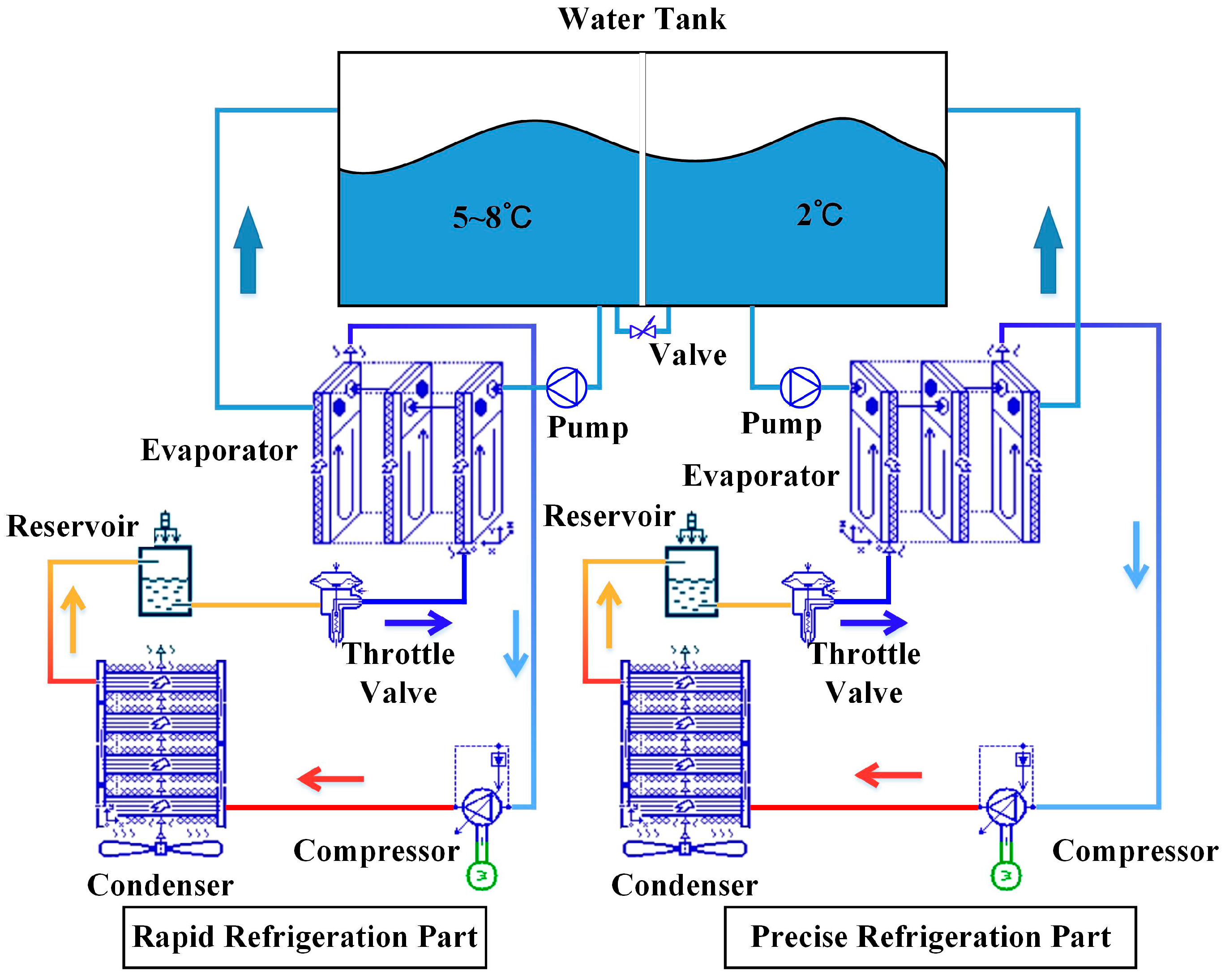 Energies 12 03990 g006