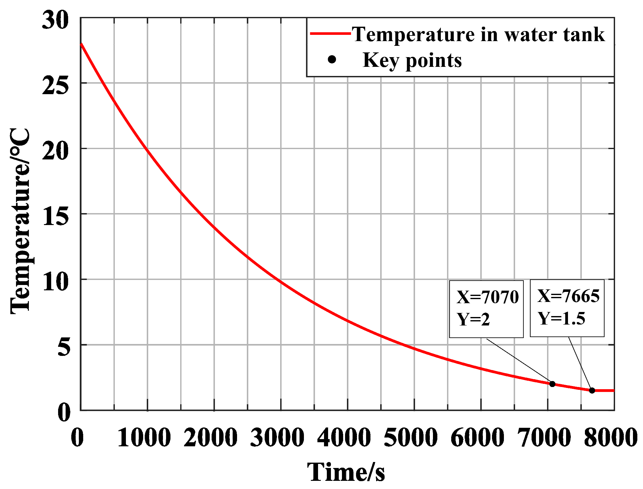 Energies 12 03990 g010