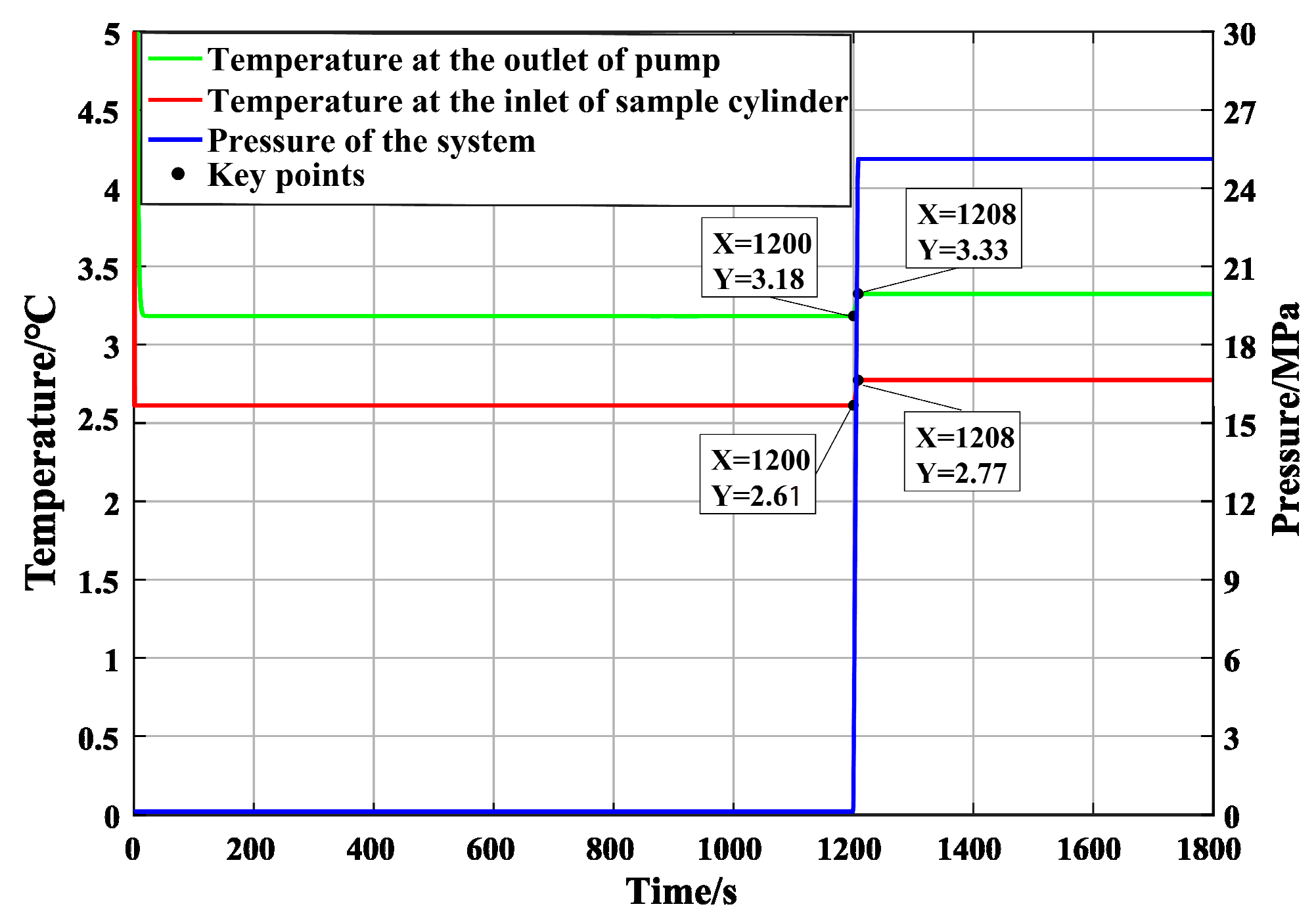 Energies 12 03990 g011