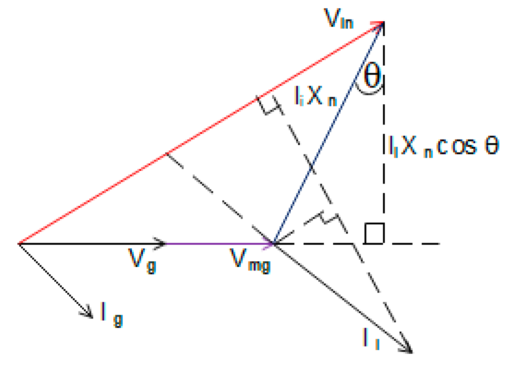 Energies 12 03994 g007 Energies 12 03994 g007