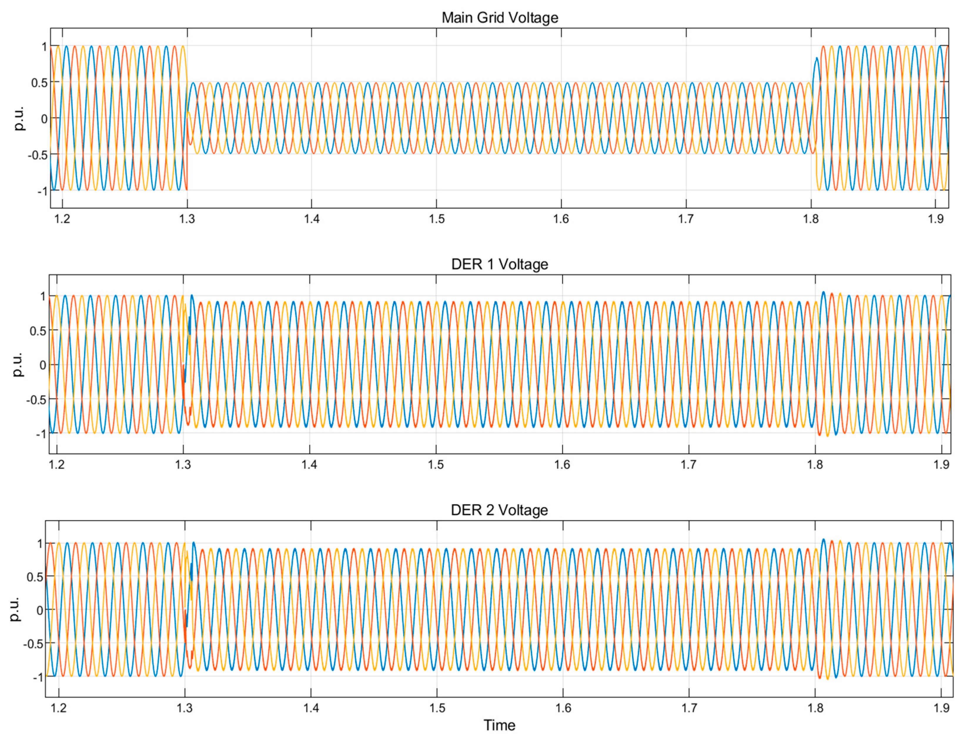 Energies 12 03994 g010 Energies 12 03994 g010