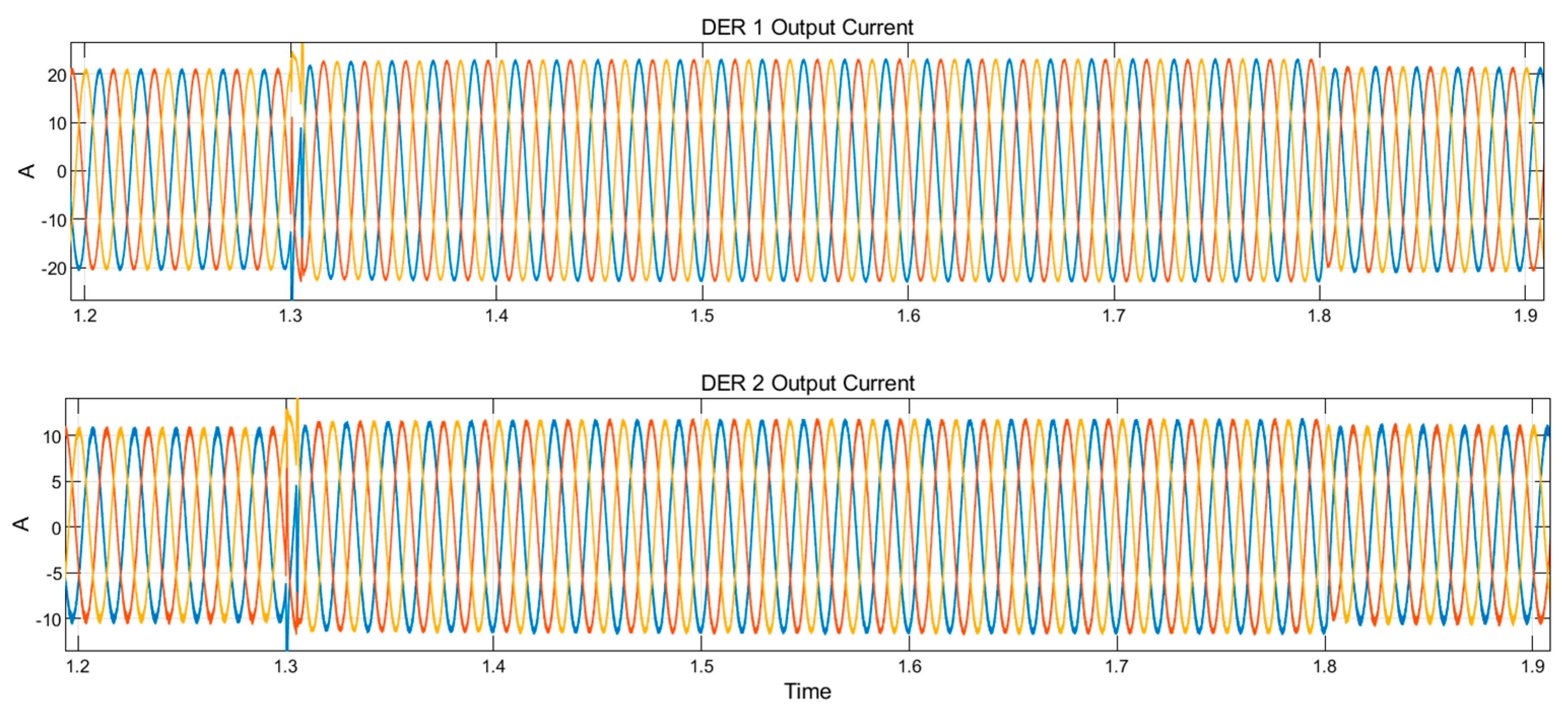Energies 12 03994 g011 Energies 12 03994 g011