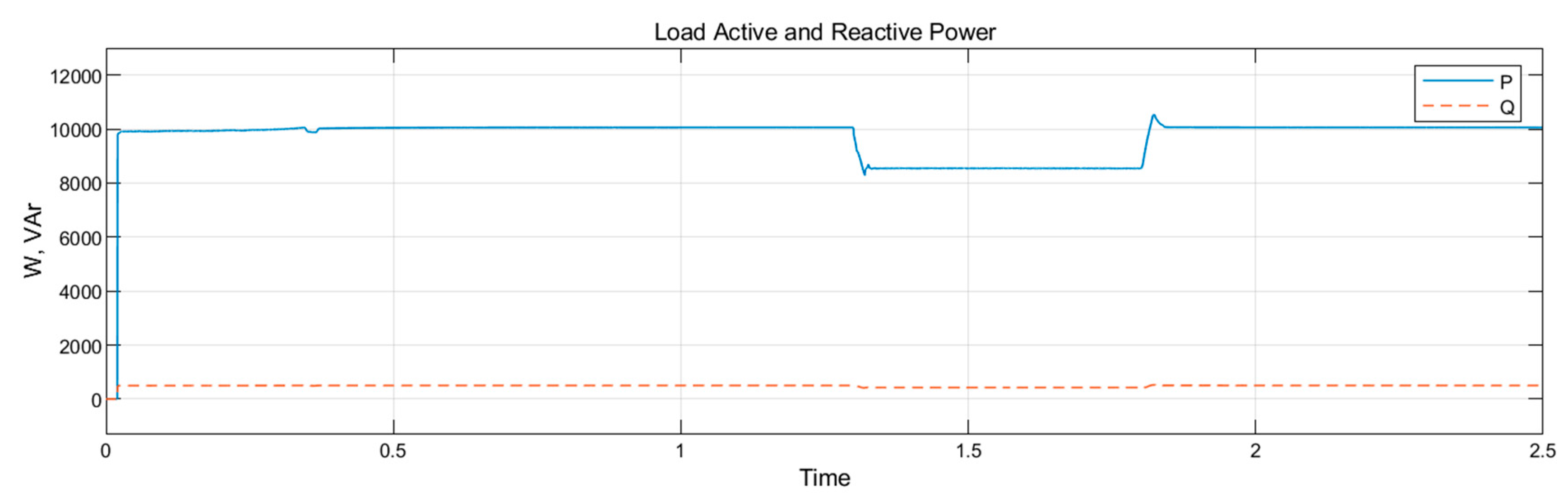 Energies 12 03994 g013 Energies 12 03994 g013