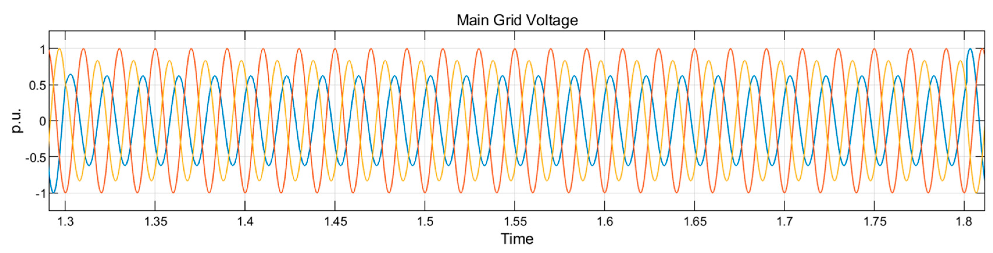 Energies 12 03994 g015 Energies 12 03994 g015