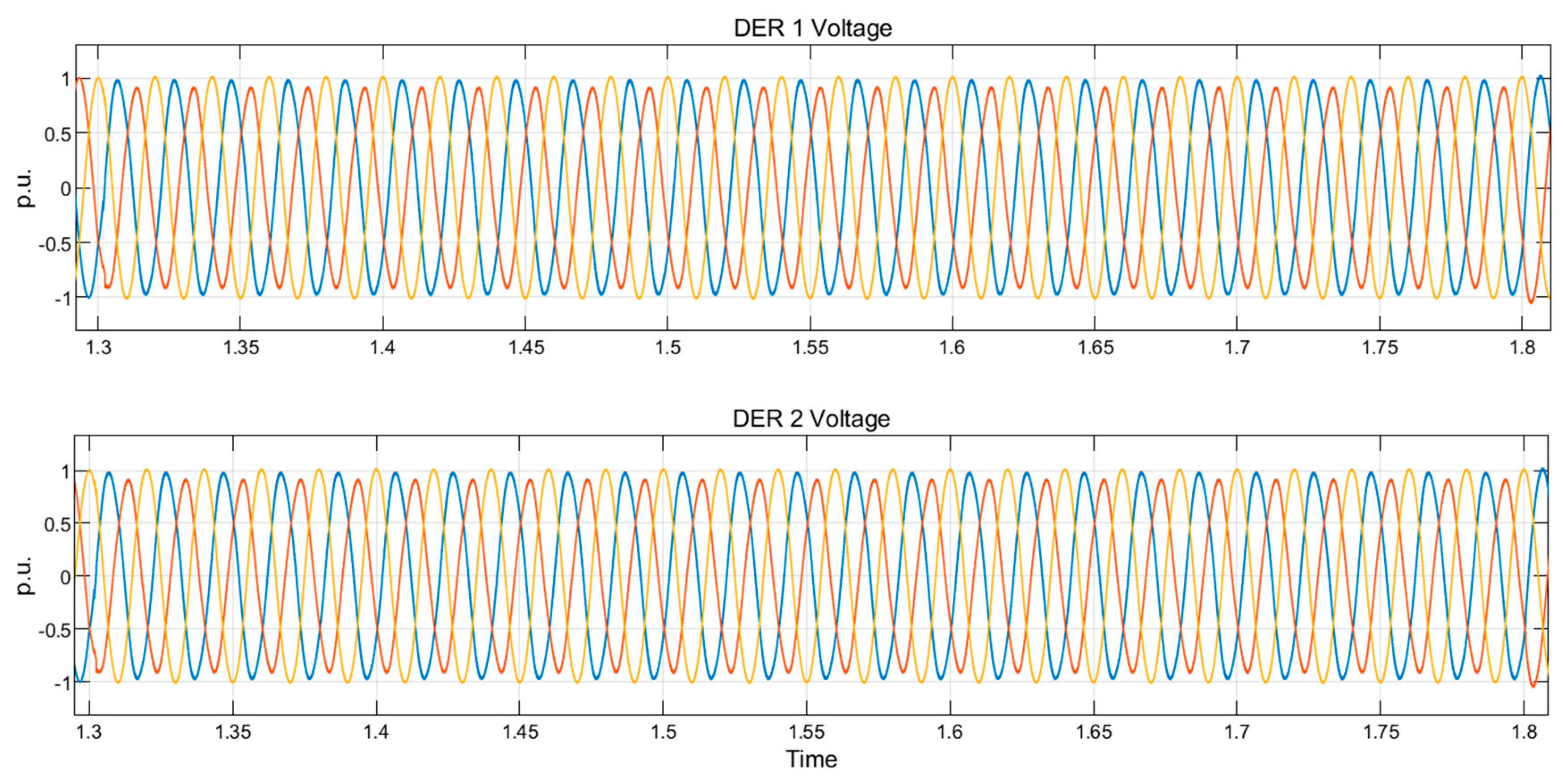 Energies 12 03994 g016 Energies 12 03994 g016