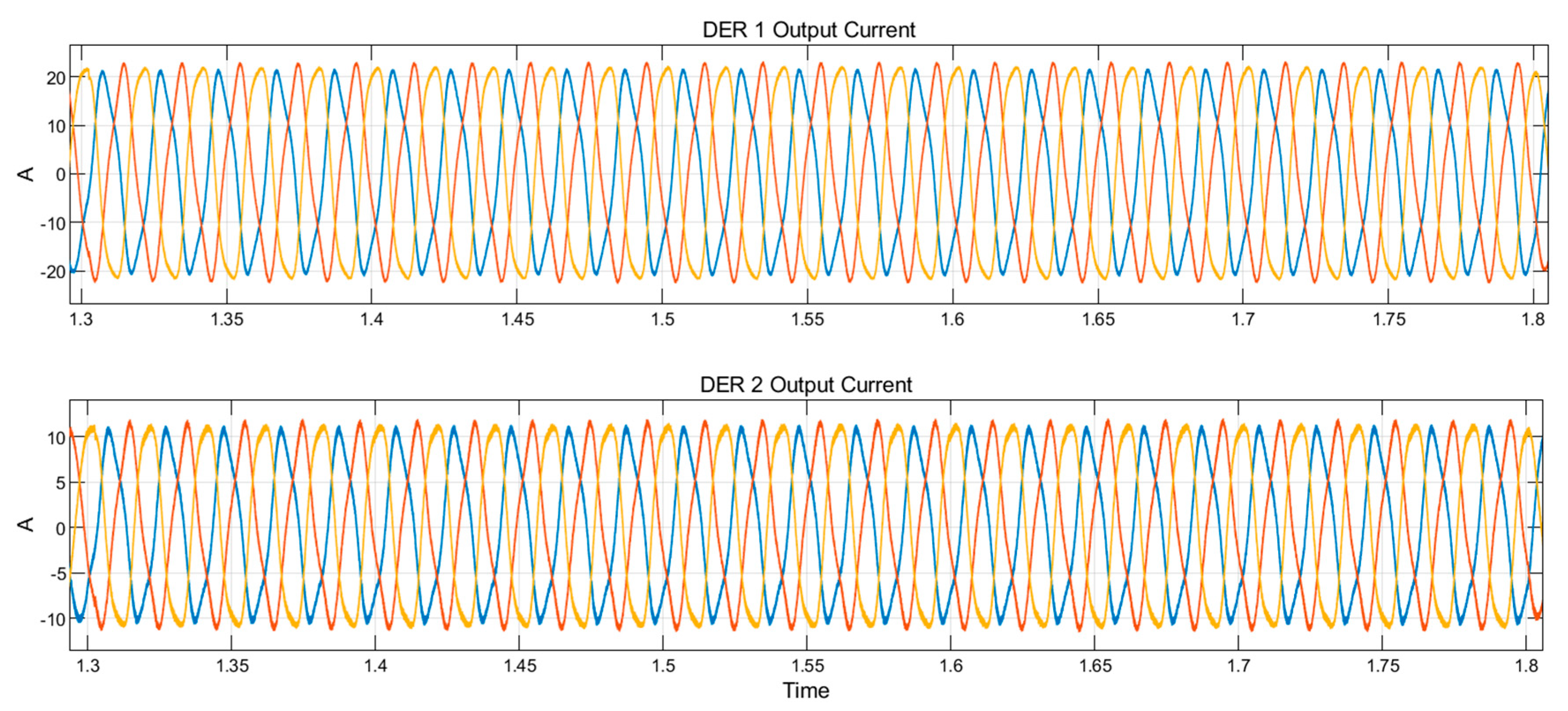 Energies 12 03994 g017 Energies 12 03994 g017