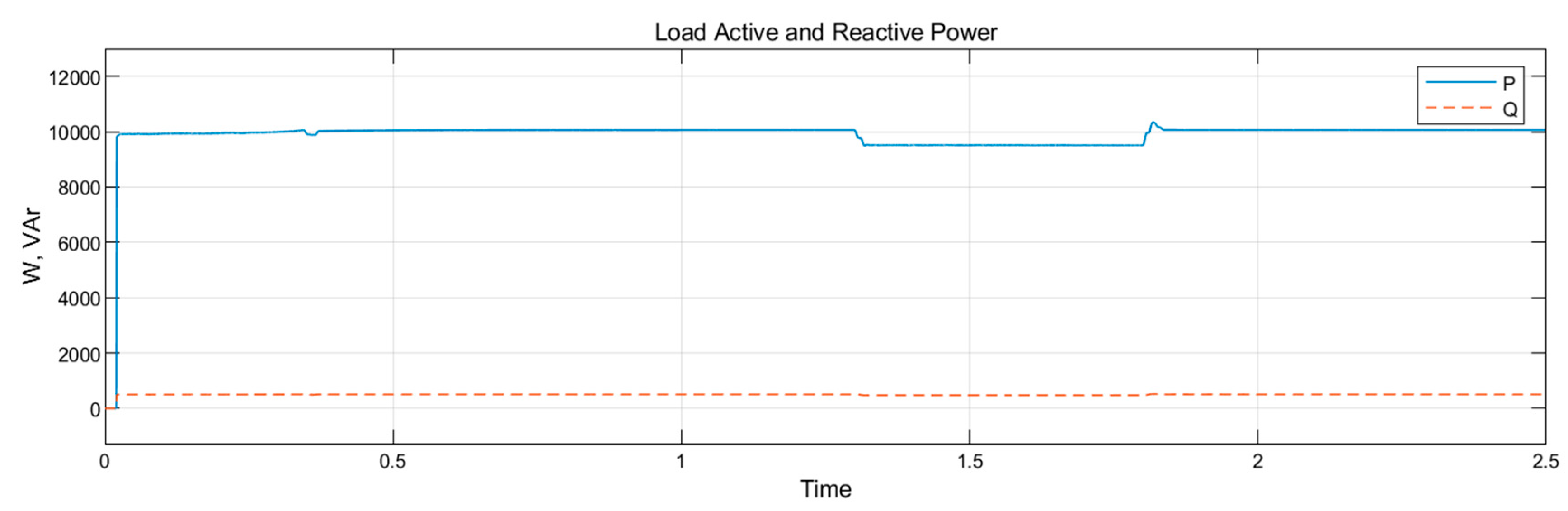 Energies 12 03994 g019 Energies 12 03994 g019