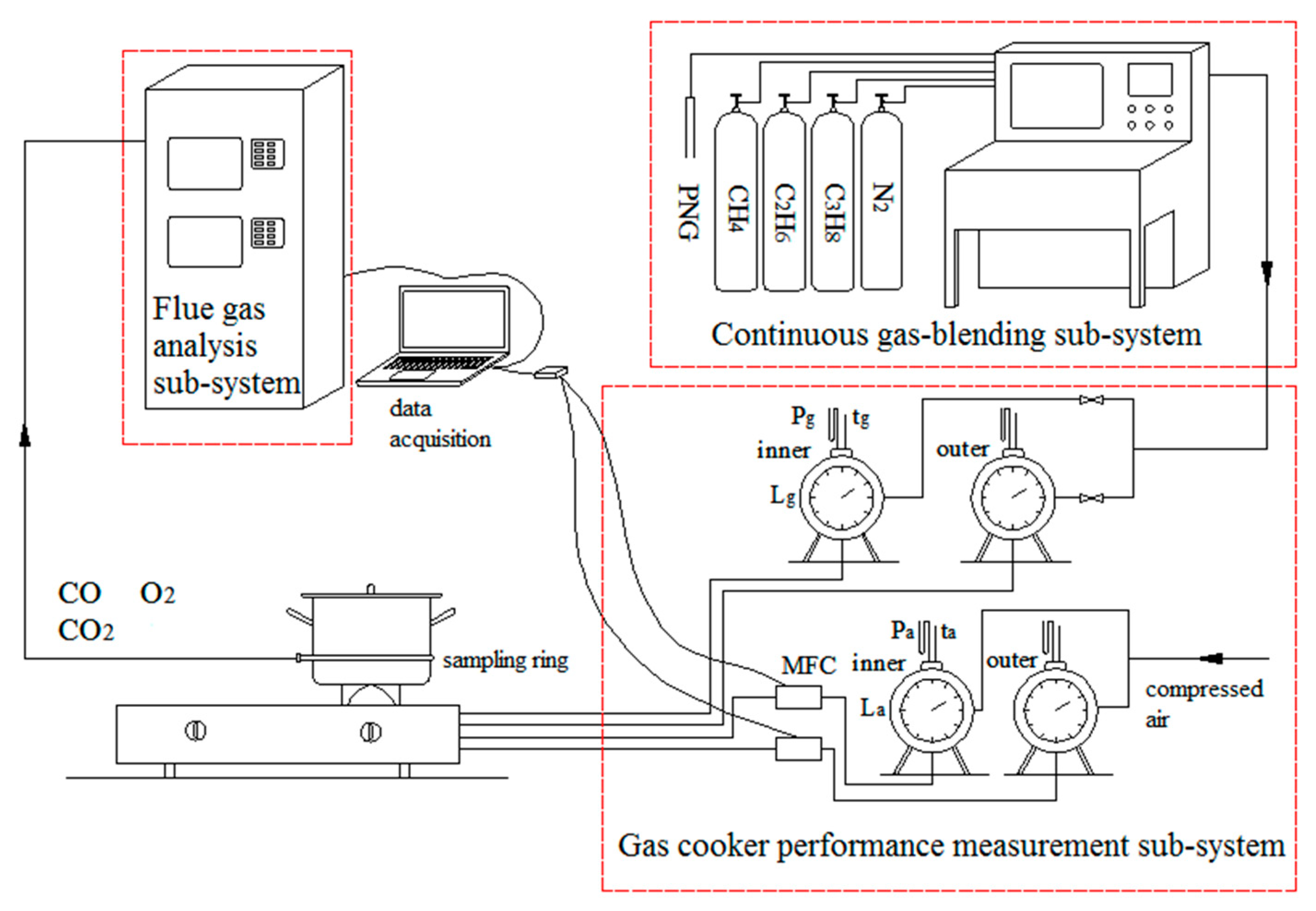 Energies 12 03997 g002