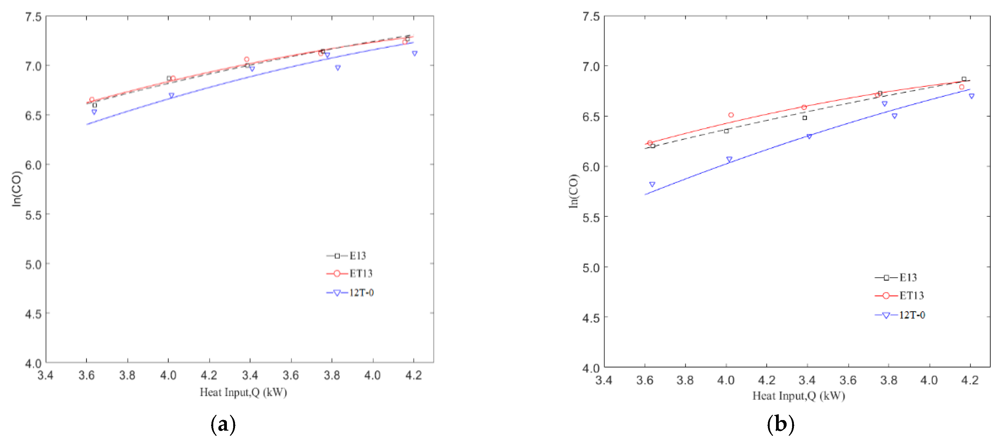 Energies 12 03997 g003a