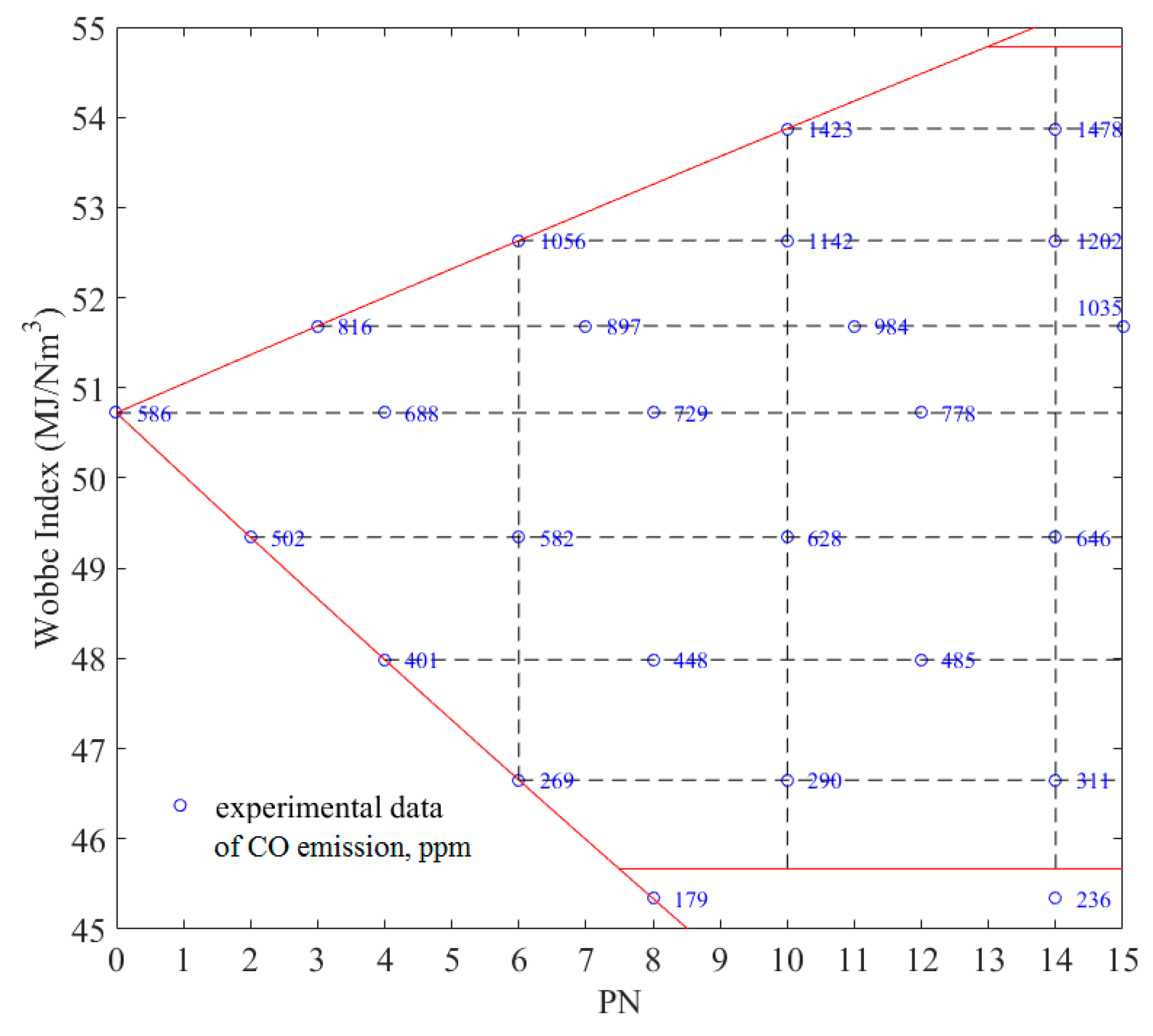 Energies 12 03997 g006